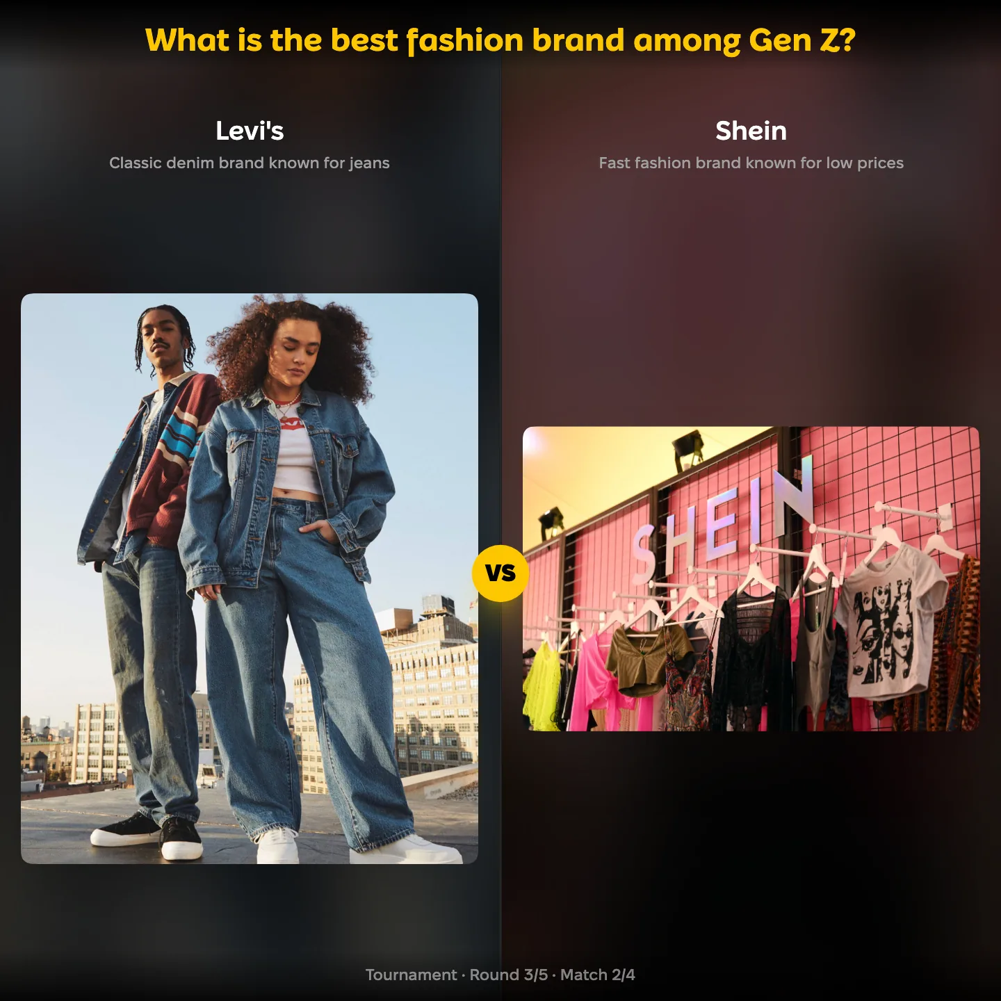 The best fashion brands among Gen Z ranked, Levi's against Shein