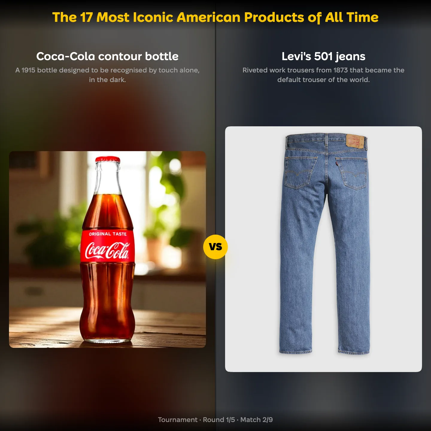 The most iconic American products ranked, including Levi's 501 jeans and the Coca-Cola contour bottle