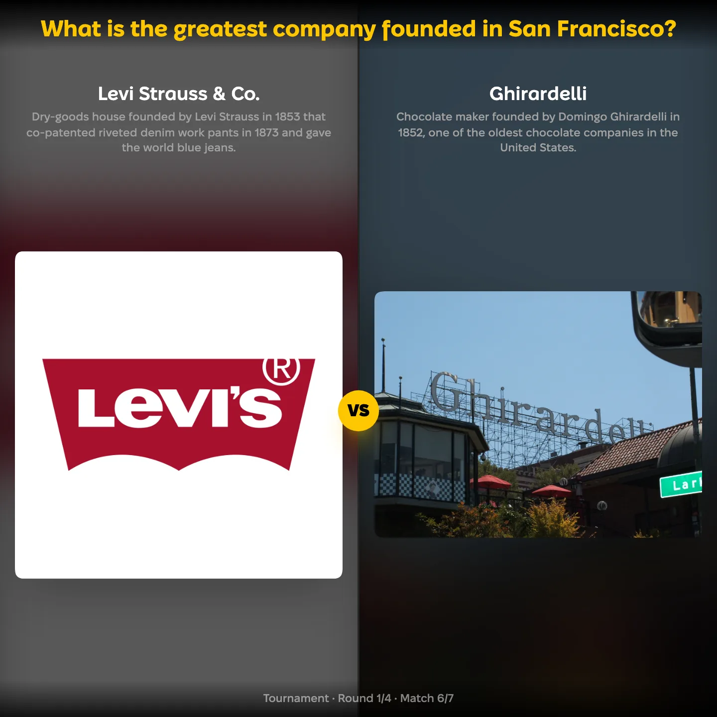 The greatest companies founded in San Francisco ranked, Levi Strauss & Co. against Ghirardelli