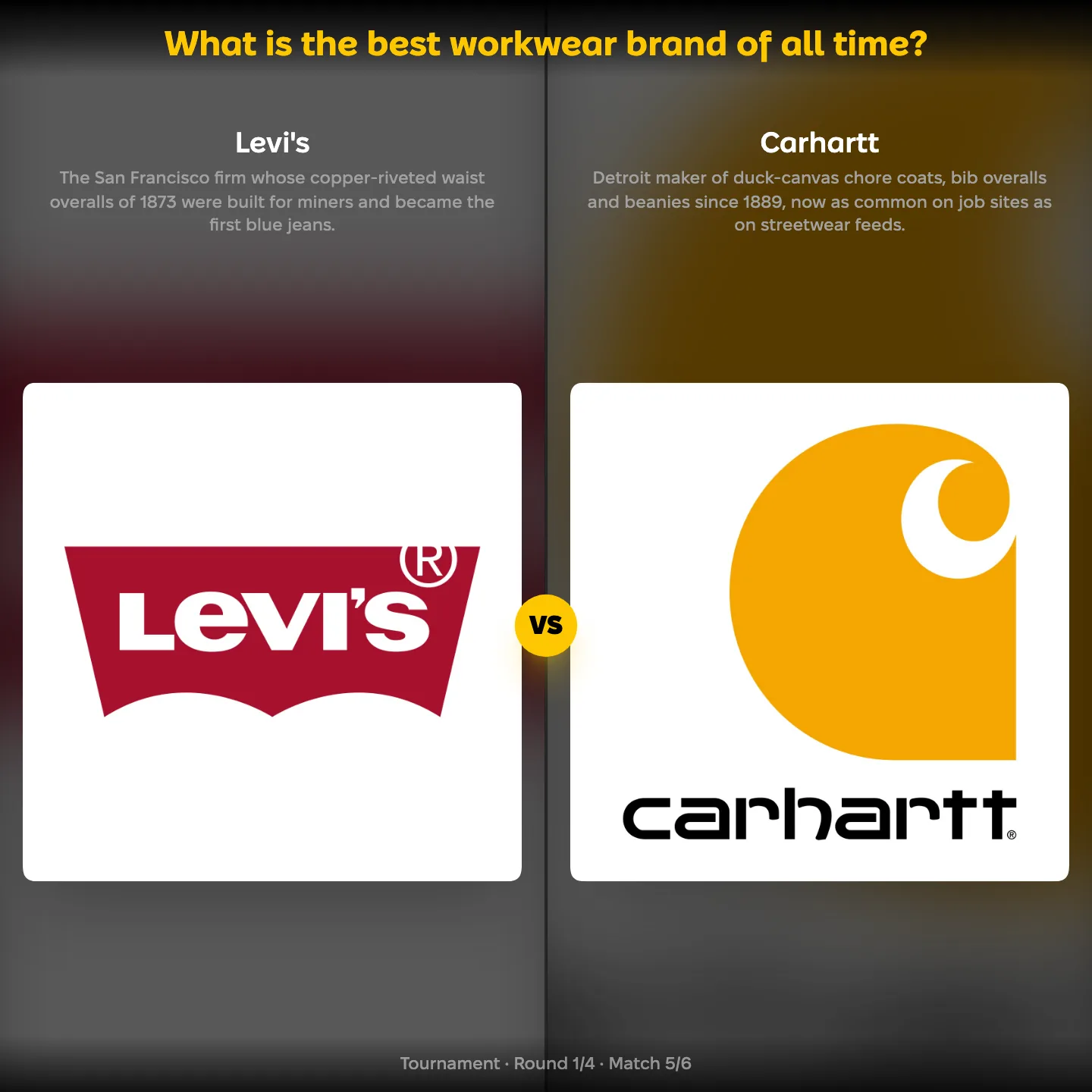 The best workwear brands of all time ranked, Levi's against Carhartt