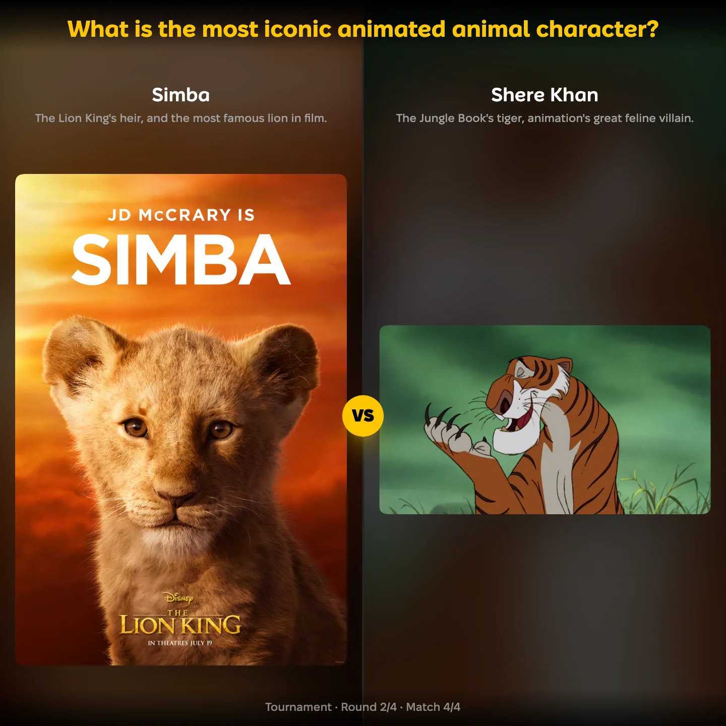 The most iconic animated animal character ranking, Simba the lion against Shere Khan the tiger