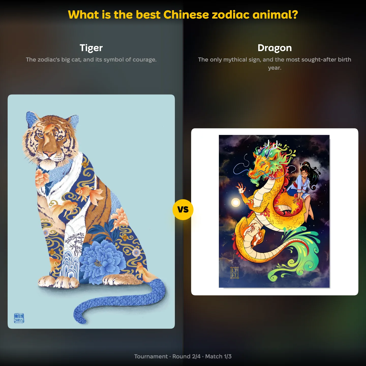 The best Chinese zodiac animal ranking, the tiger against the dragon, with no lion in the cycle