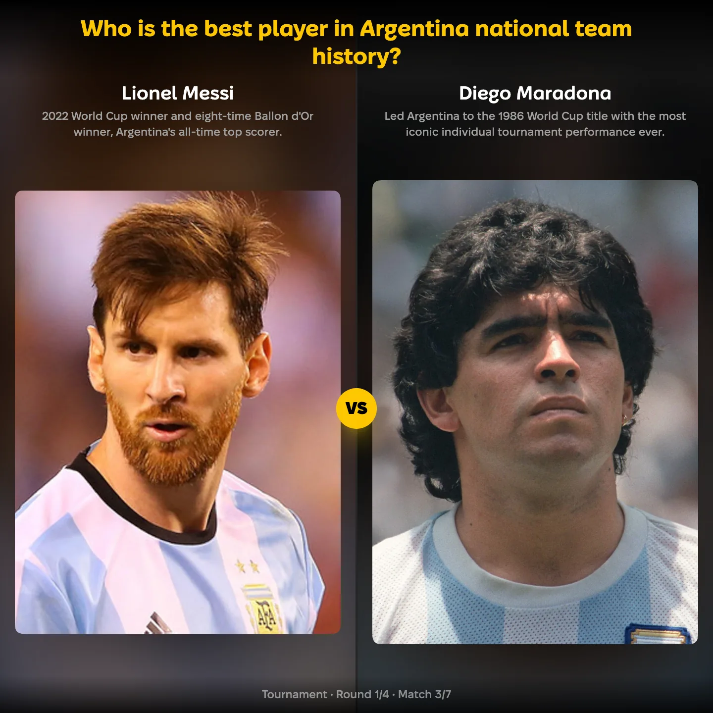 The best player in Argentina national team history ranked, Lionel Messi against Diego Maradona