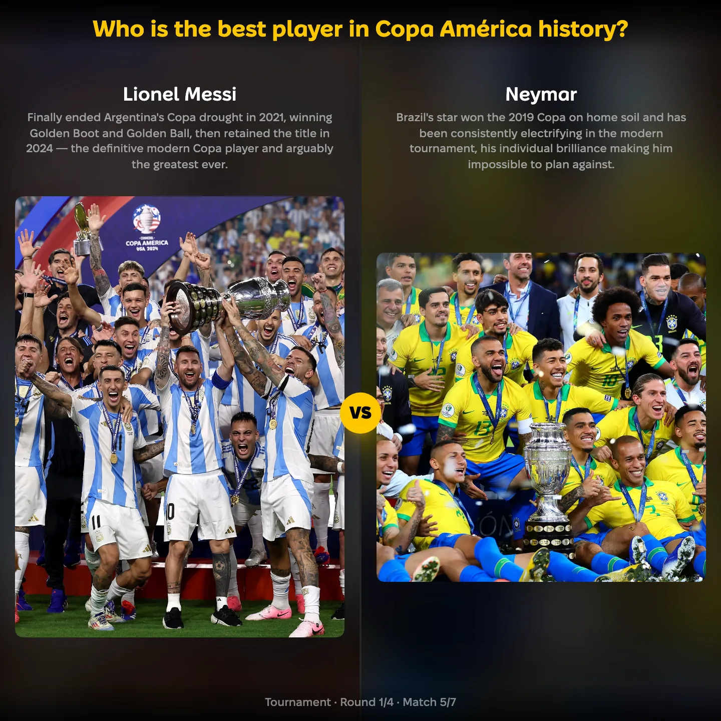 The best player in Copa América history ranked, Lionel Messi against Neymar