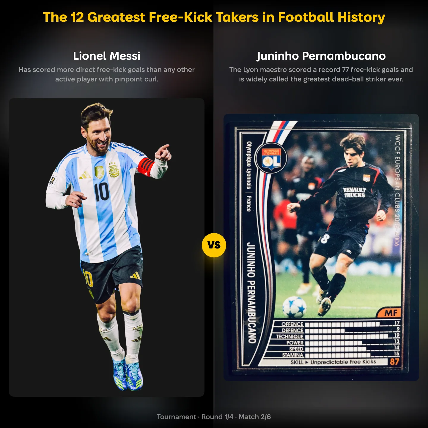 The 12 greatest free-kick takers in football history ranked, Lionel Messi against Juninho Pernambucano