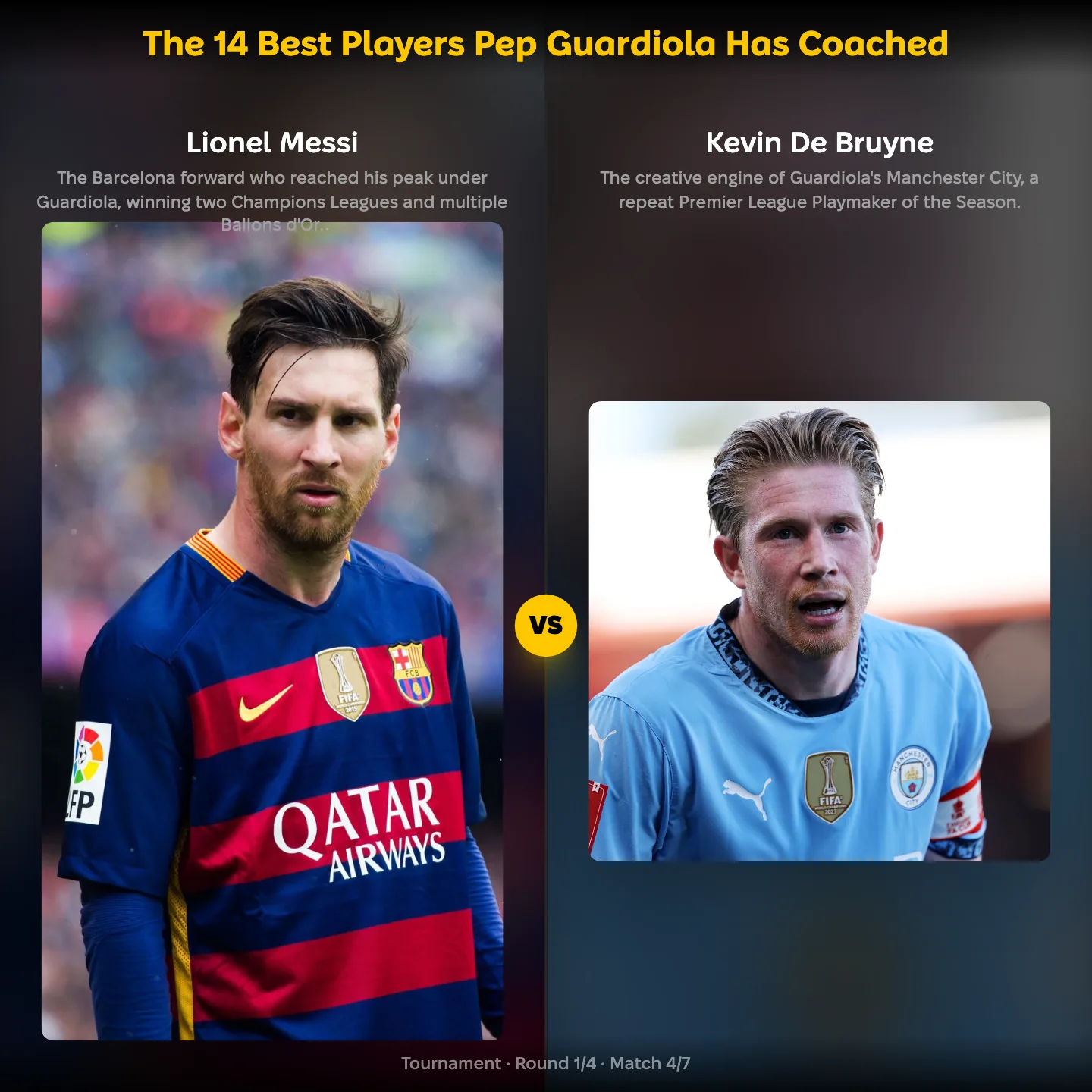 The 14 best players Pep Guardiola has coached ranked, Lionel Messi against Kevin De Bruyne