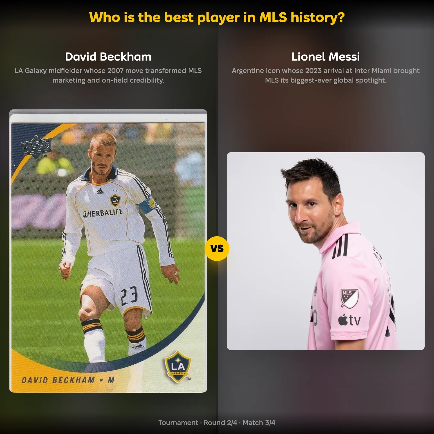 The best player in MLS history ranked, Lionel Messi against David Beckham