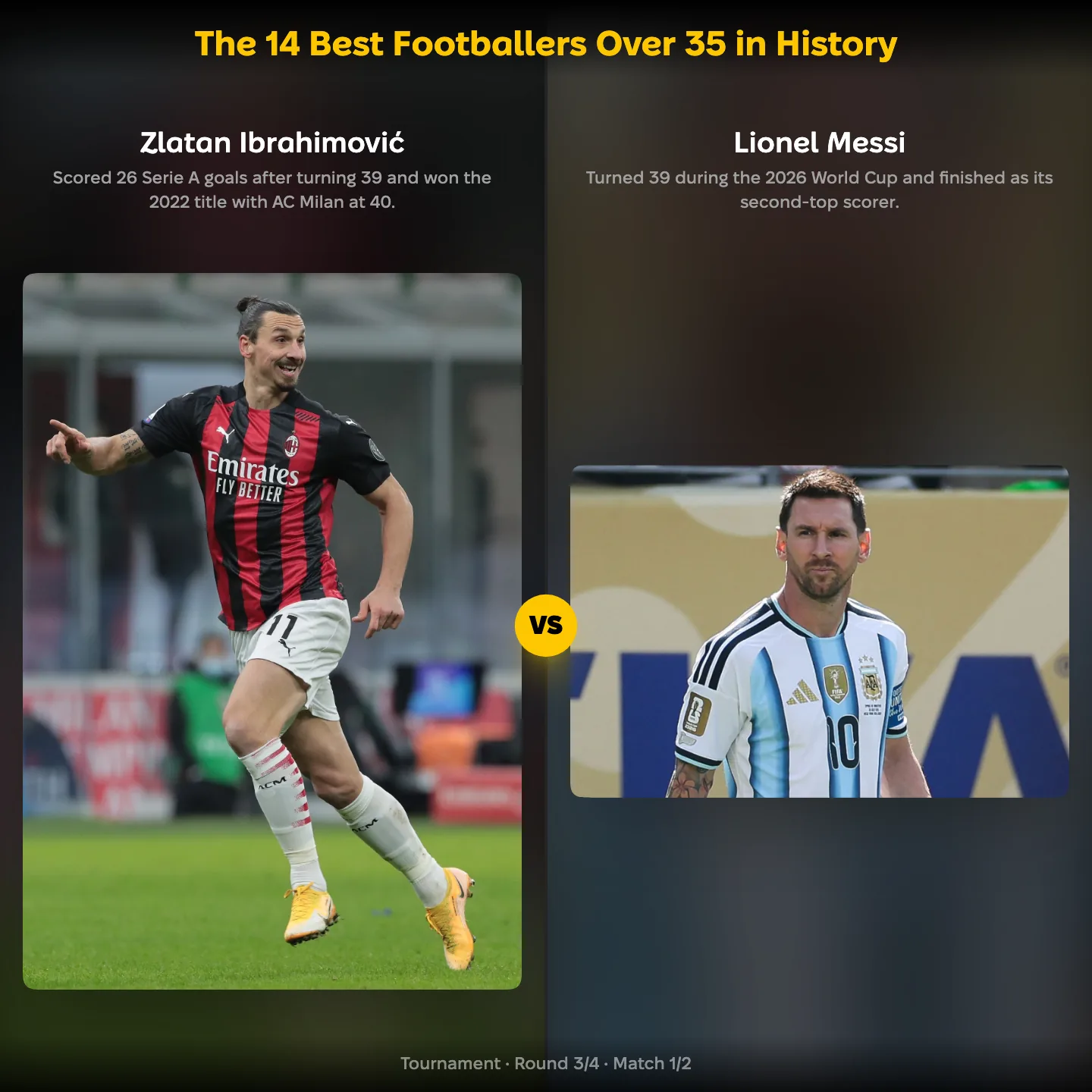 The 14 best footballers over 35 in history ranked, Lionel Messi against Zlatan Ibrahimović