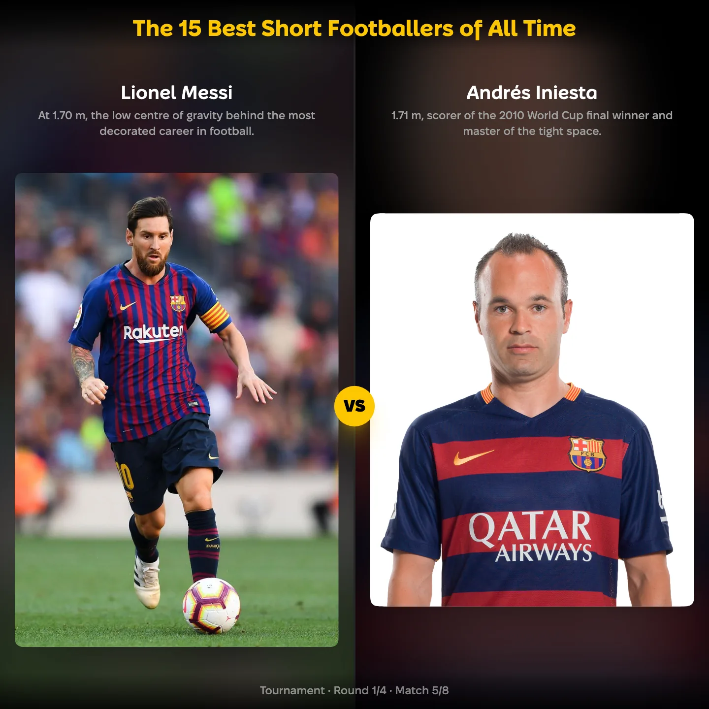 The 15 best short footballers of all time ranked, Lionel Messi against Andrés Iniesta