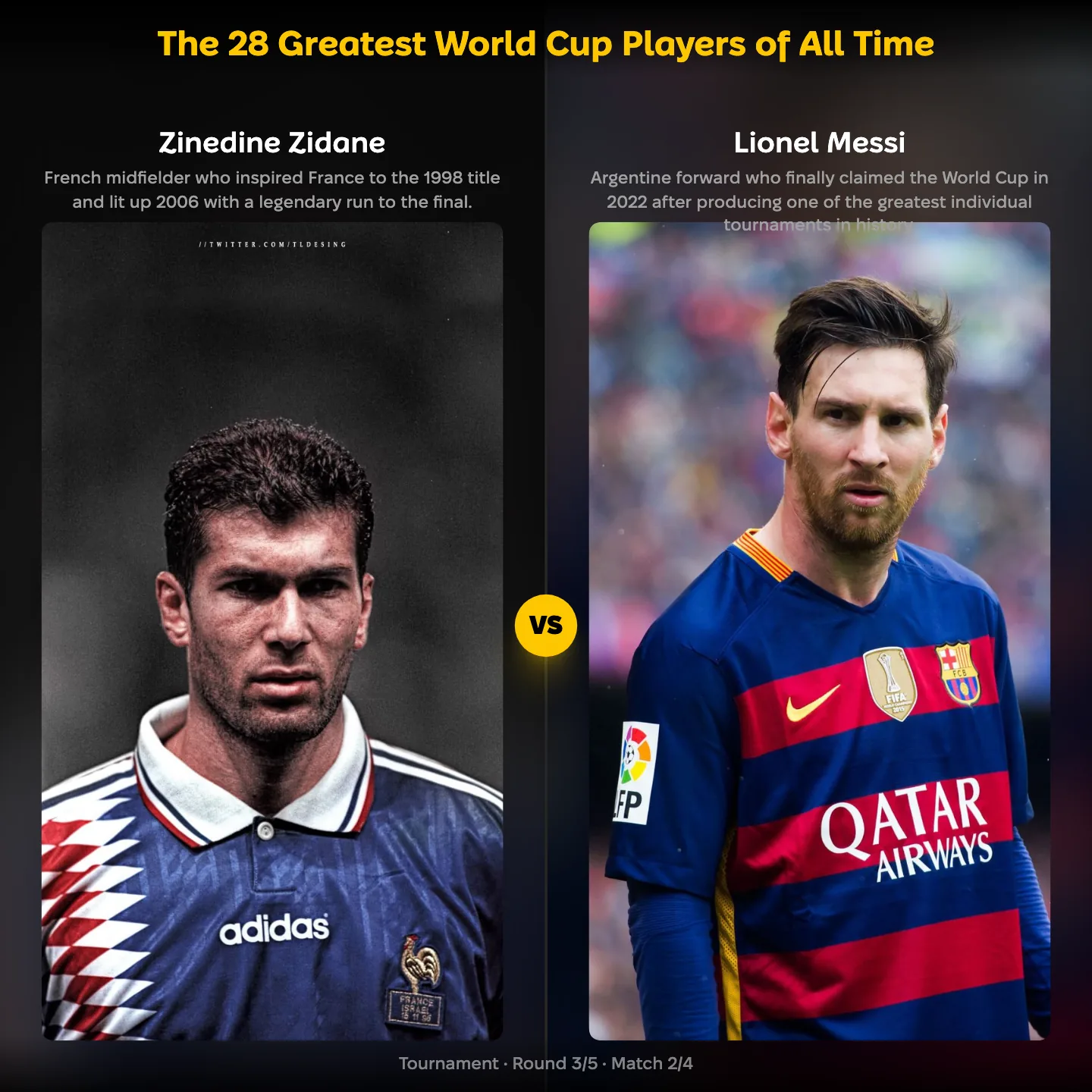 The 28 greatest World Cup players of all time ranked, Lionel Messi against Zinedine Zidane
