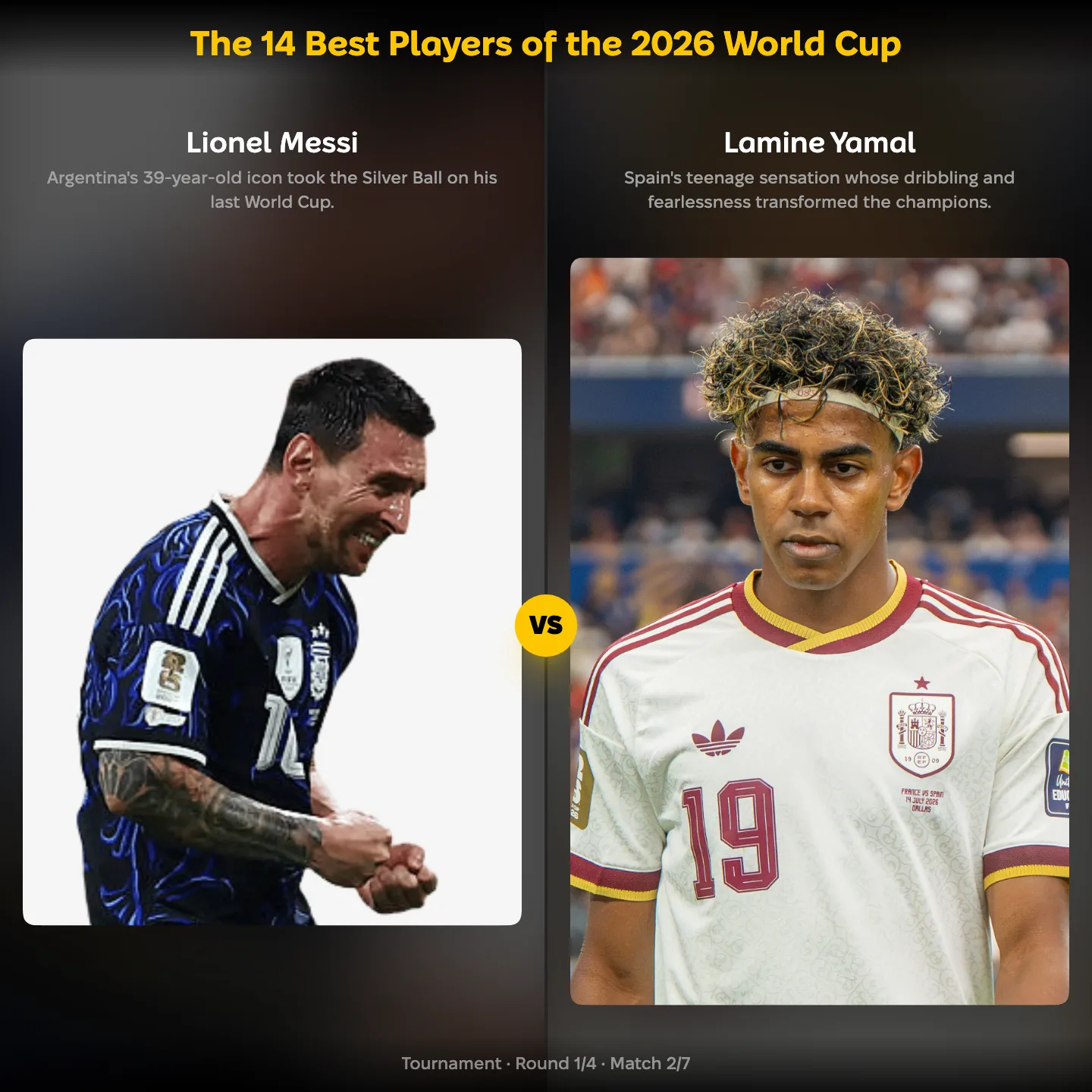 The 14 best players of the 2026 World Cup ranked, Lionel Messi against Lamine Yamal