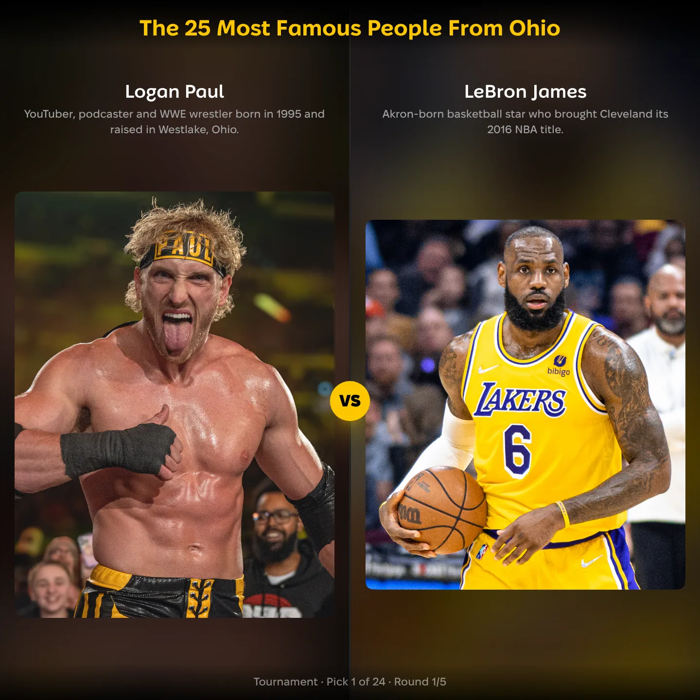 Logan Paul against LeBron James in the ranking of the most famous people from Ohio