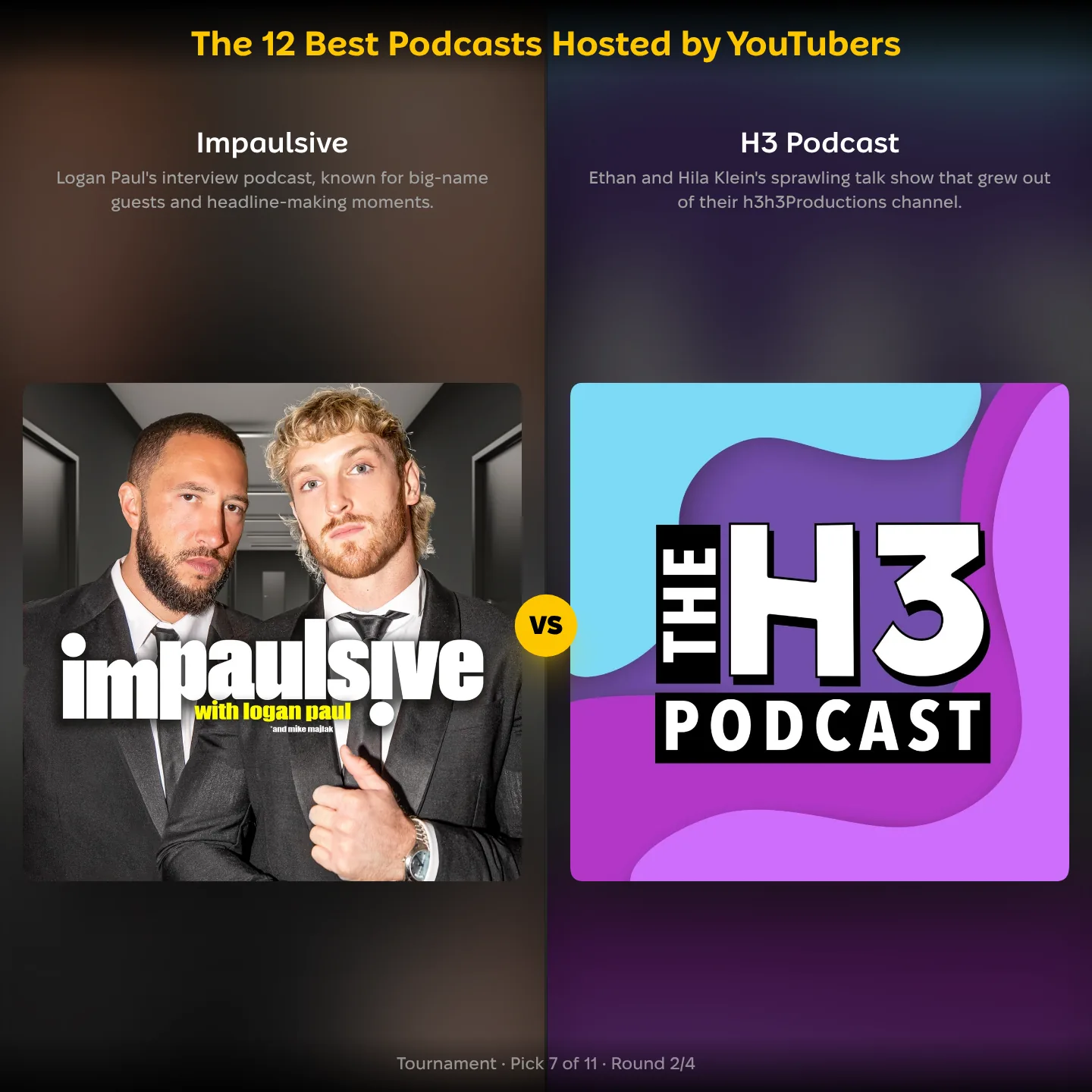 Impaulsive, Logan Paul's podcast, against H3 Podcast in the ranking of the best podcasts hosted by YouTubers