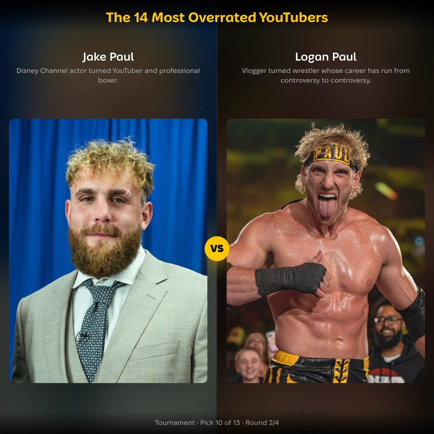 Logan Paul against his brother Jake Paul in the ranking of the most overrated YouTubers