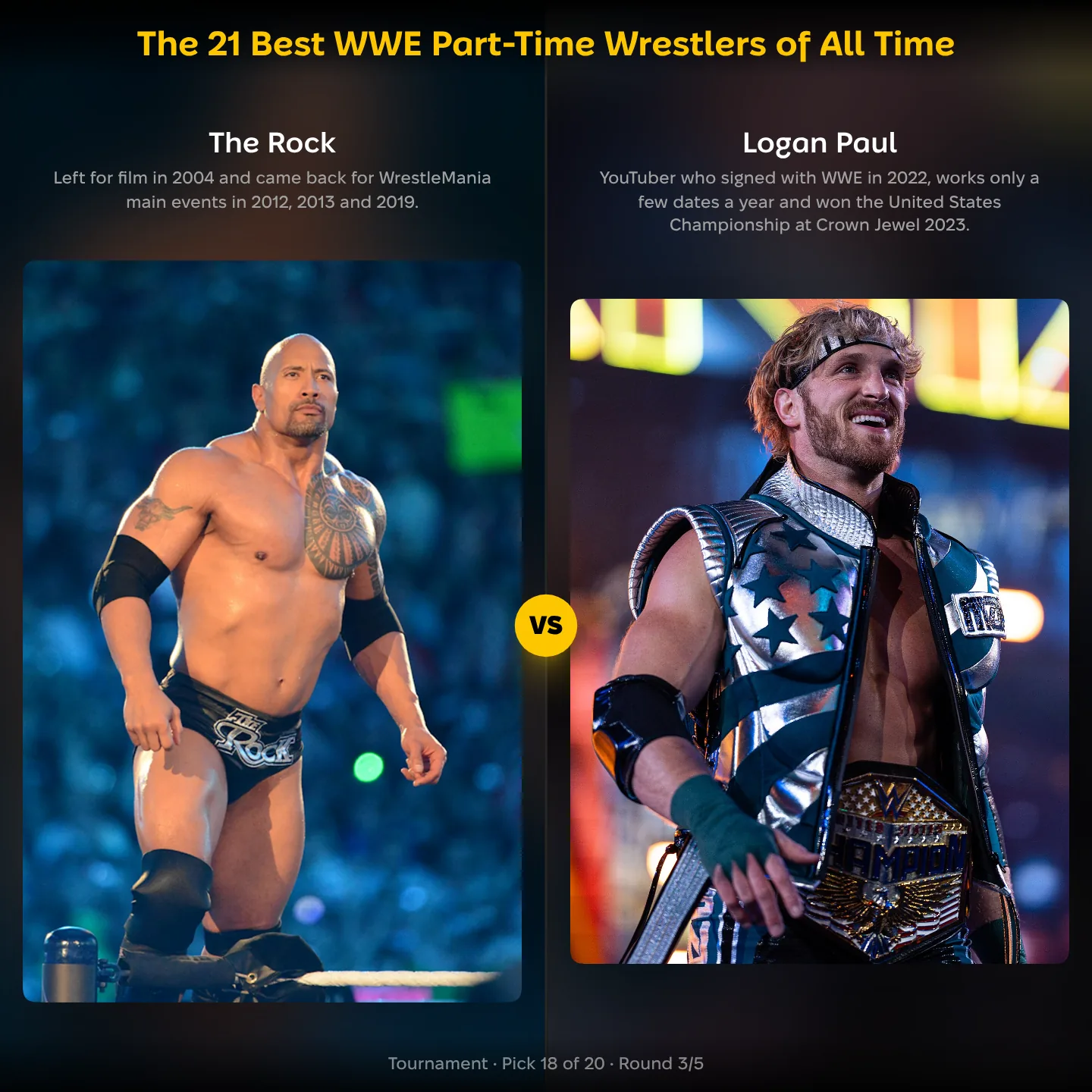 Logan Paul against The Rock in the ranking of the best part-time wrestlers in WWE history