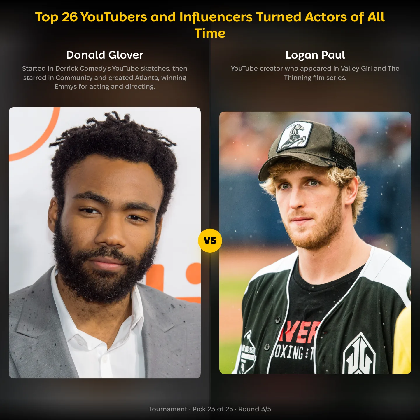 Logan Paul against Donald Glover in the ranking of the best YouTubers turned actors