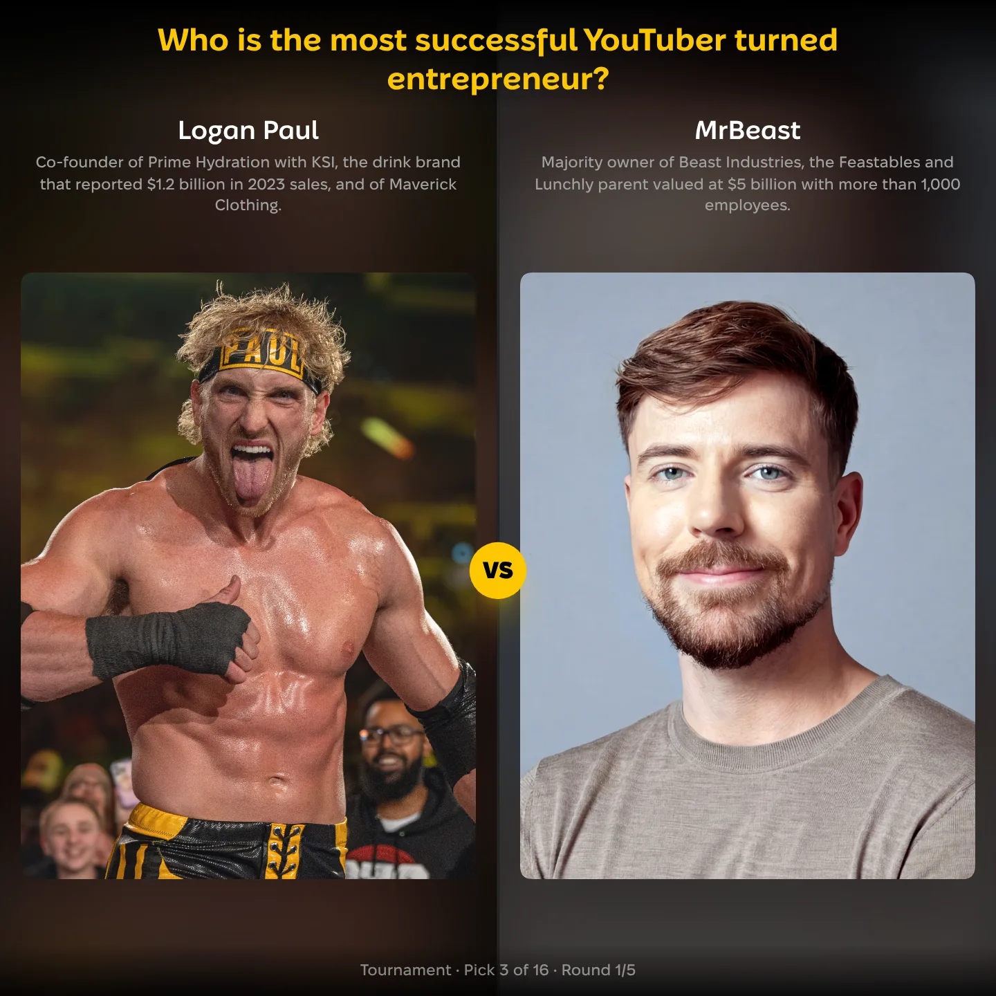 Logan Paul against MrBeast in the ranking of the most successful YouTuber-turned-entrepreneurs