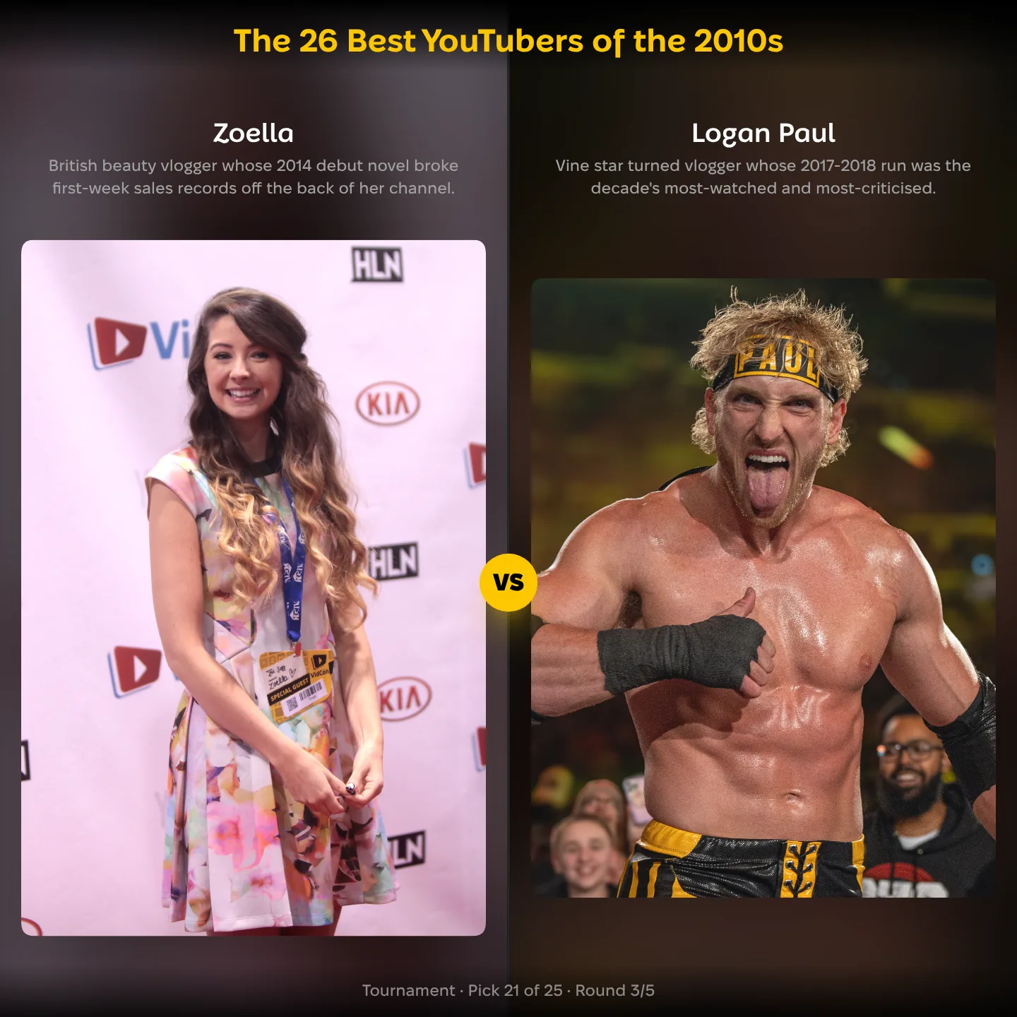 Logan Paul against Zoella in the ranking of the 26 best YouTubers of the 2010s