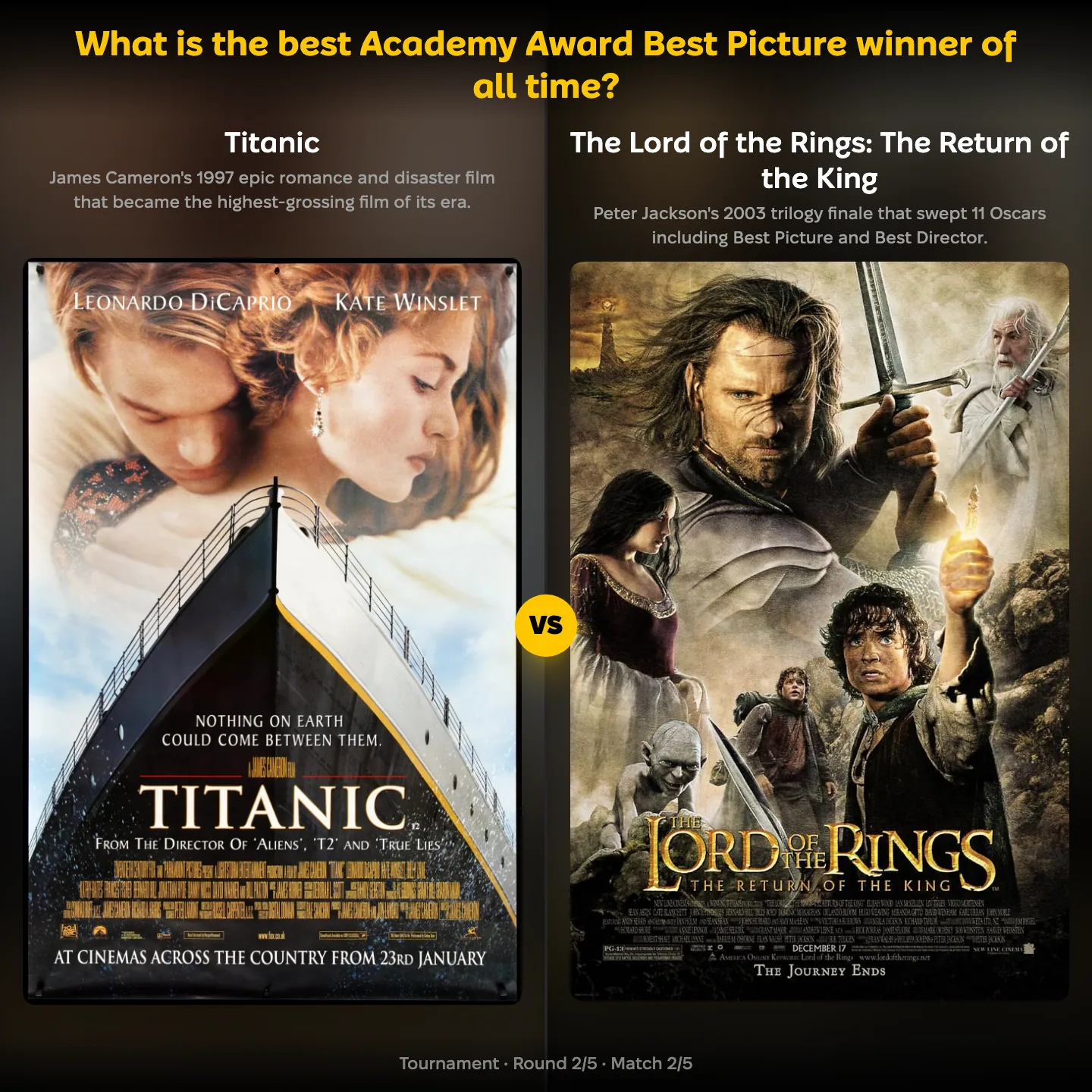Best Academy Award Best Picture winner of all time ranked, with The Return of the King against Titanic