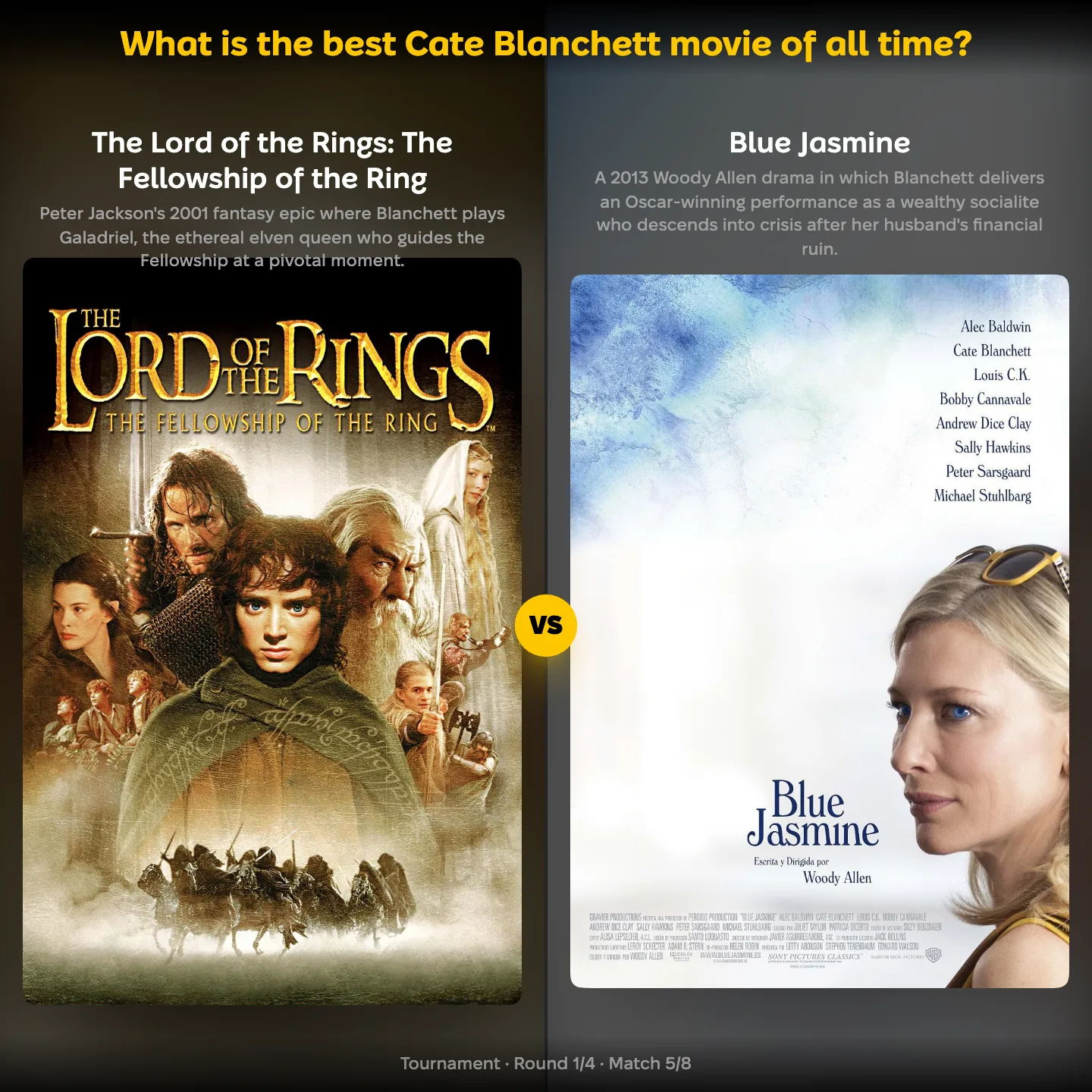 Best Cate Blanchett movie of all time ranked, with The Fellowship of the Ring against Blue Jasmine