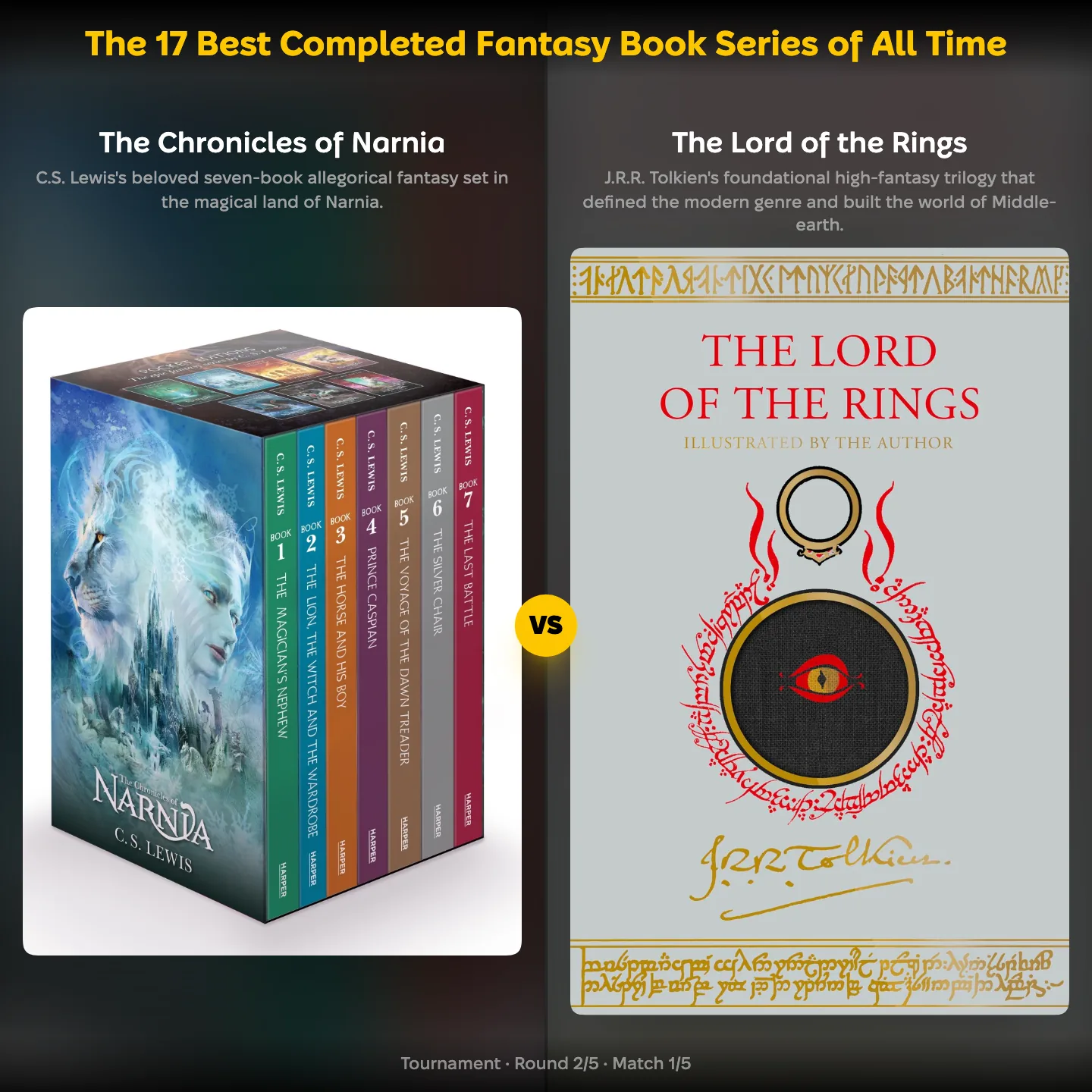 The 17 best completed fantasy book series ranked, with The Lord of the Rings against The Chronicles of Narnia