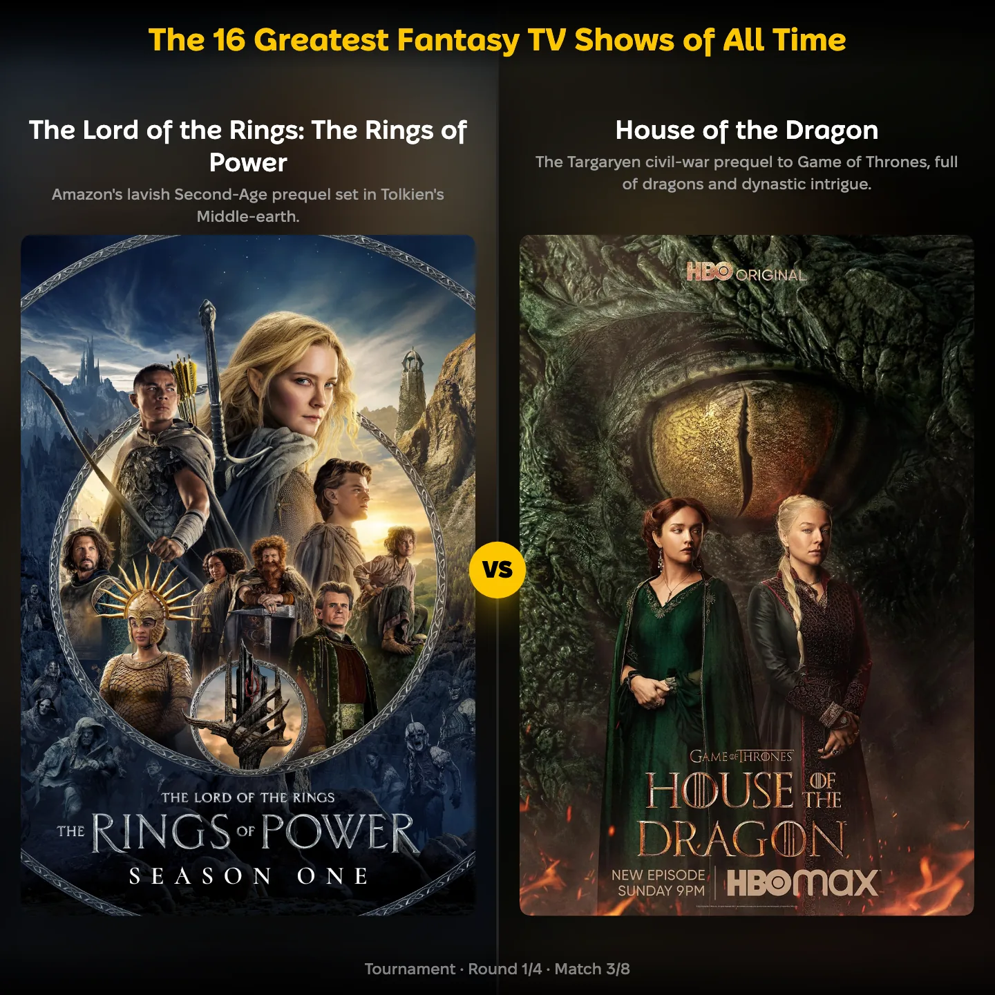 The 16 greatest fantasy TV shows of all time ranked, with The Rings of Power against House of the Dragon