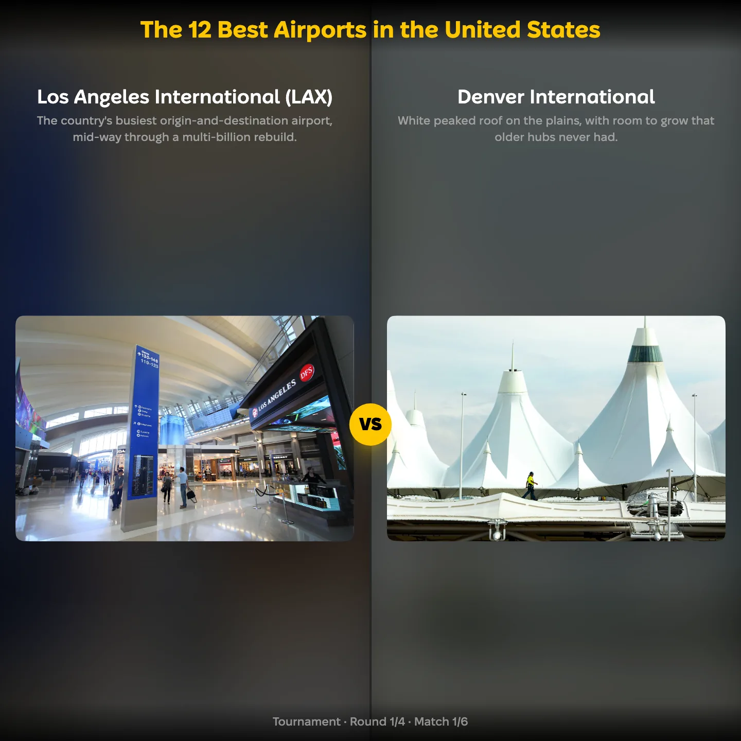 The best airports in the United States ranked, with Los Angeles International against Denver International
