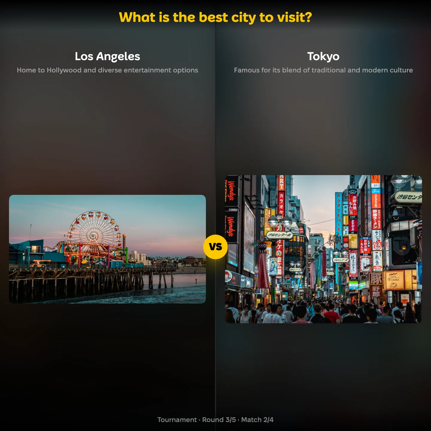 The best city to visit ranked, with Los Angeles against Tokyo