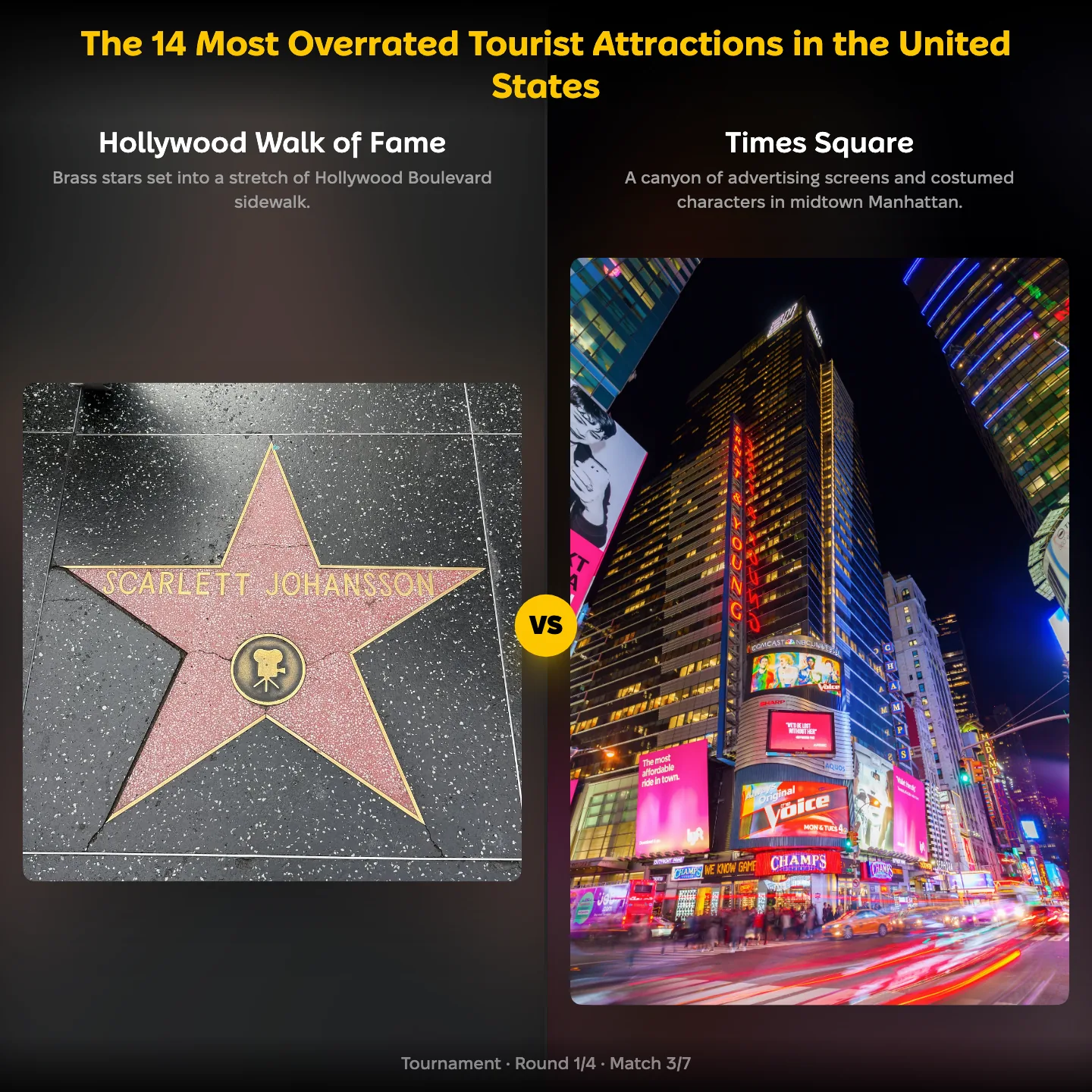 The most overrated tourist attractions in the United States ranked, with the Hollywood Walk of Fame against Times Square