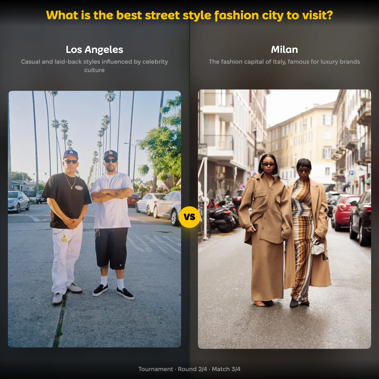 The best street style fashion city ranked, with Los Angeles against Milan