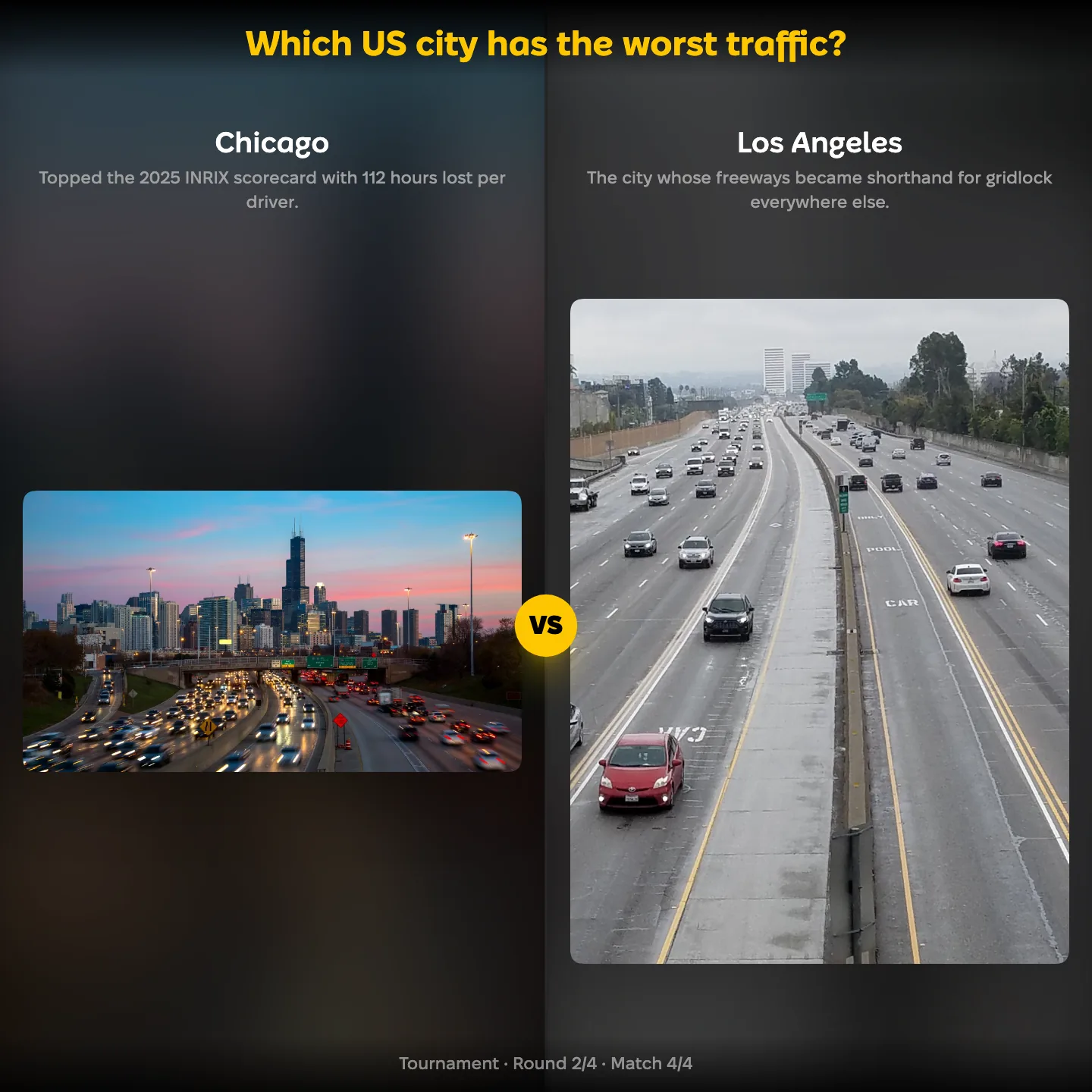 Which US city has the worst traffic ranked, with Chicago against Los Angeles
