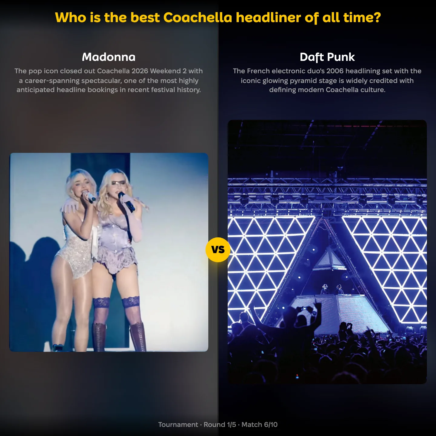 The best Coachella headliner of all time ranked, with Madonna facing Daft Punk