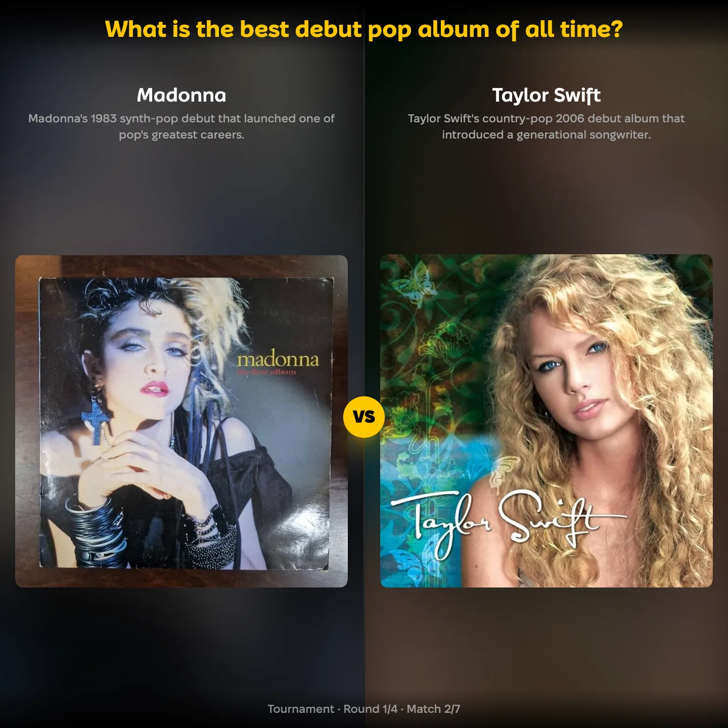 The best debut pop album of all time ranked, with Madonna's first album facing Taylor Swift's debut