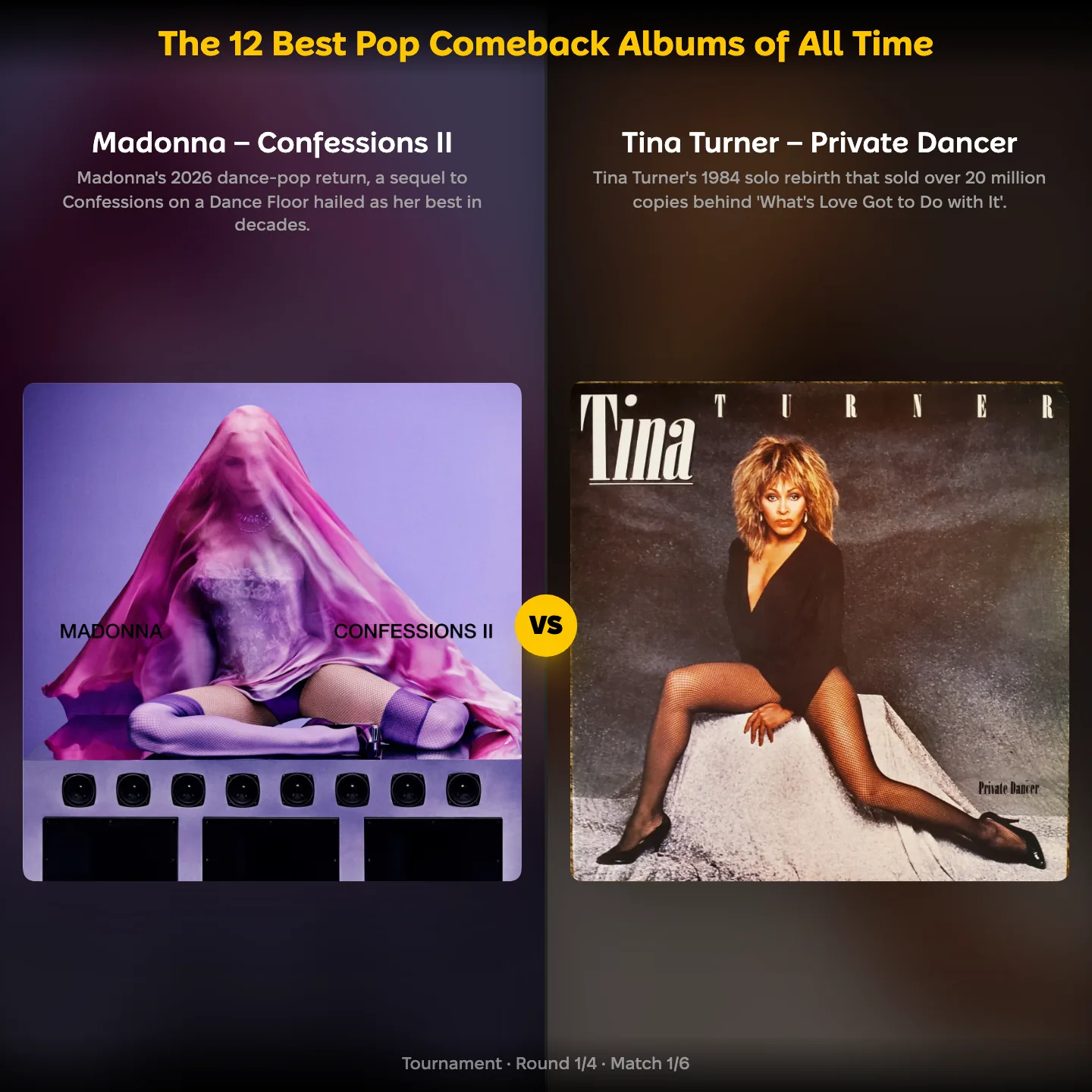 The 12 best pop comeback albums of all time ranked, with Madonna's Confessions II facing Tina Turner's Private Dancer