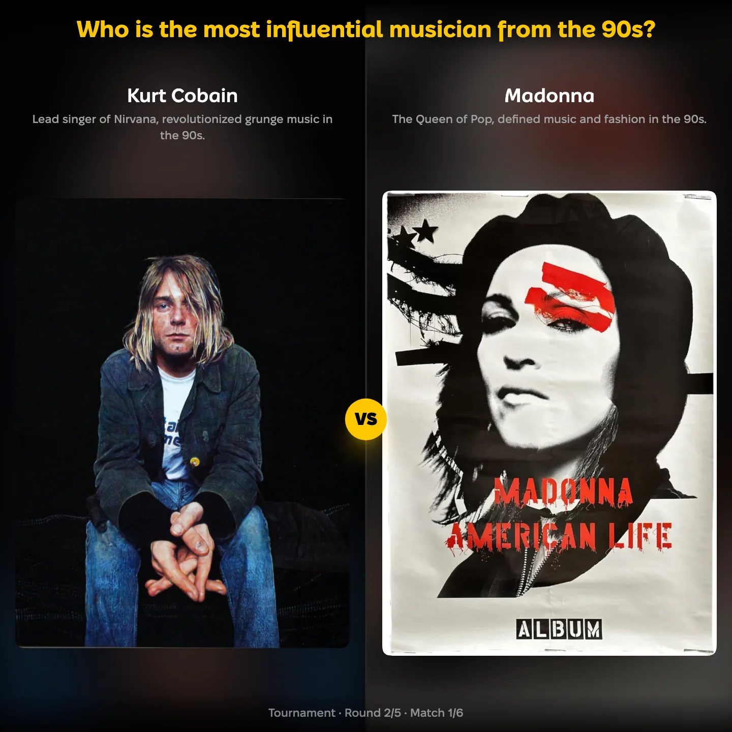 The most influential musician from the 90s ranked, with Kurt Cobain facing Madonna