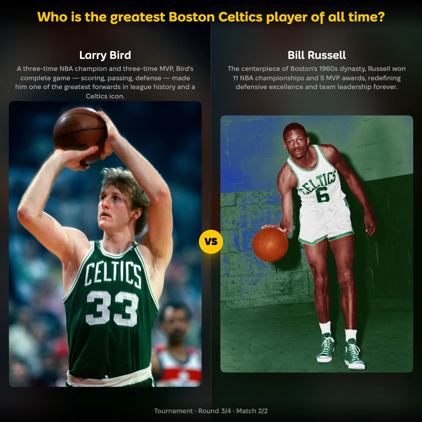 Who is the greatest Boston Celtics player of all time? Larry Bird against Bill Russell