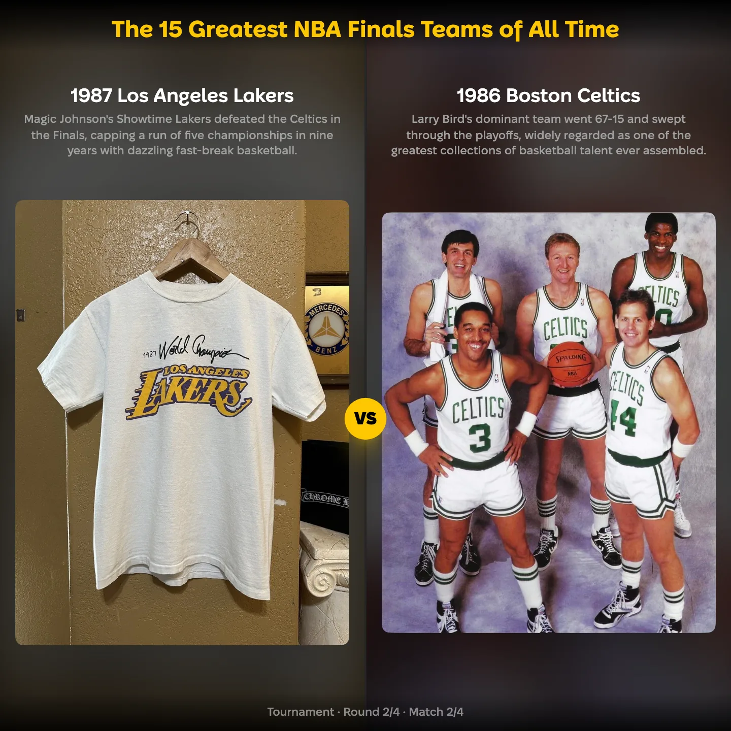 The 15 Greatest NBA Finals Teams of All Time, the 1987 Los Angeles Lakers against the 1986 Boston Celtics
