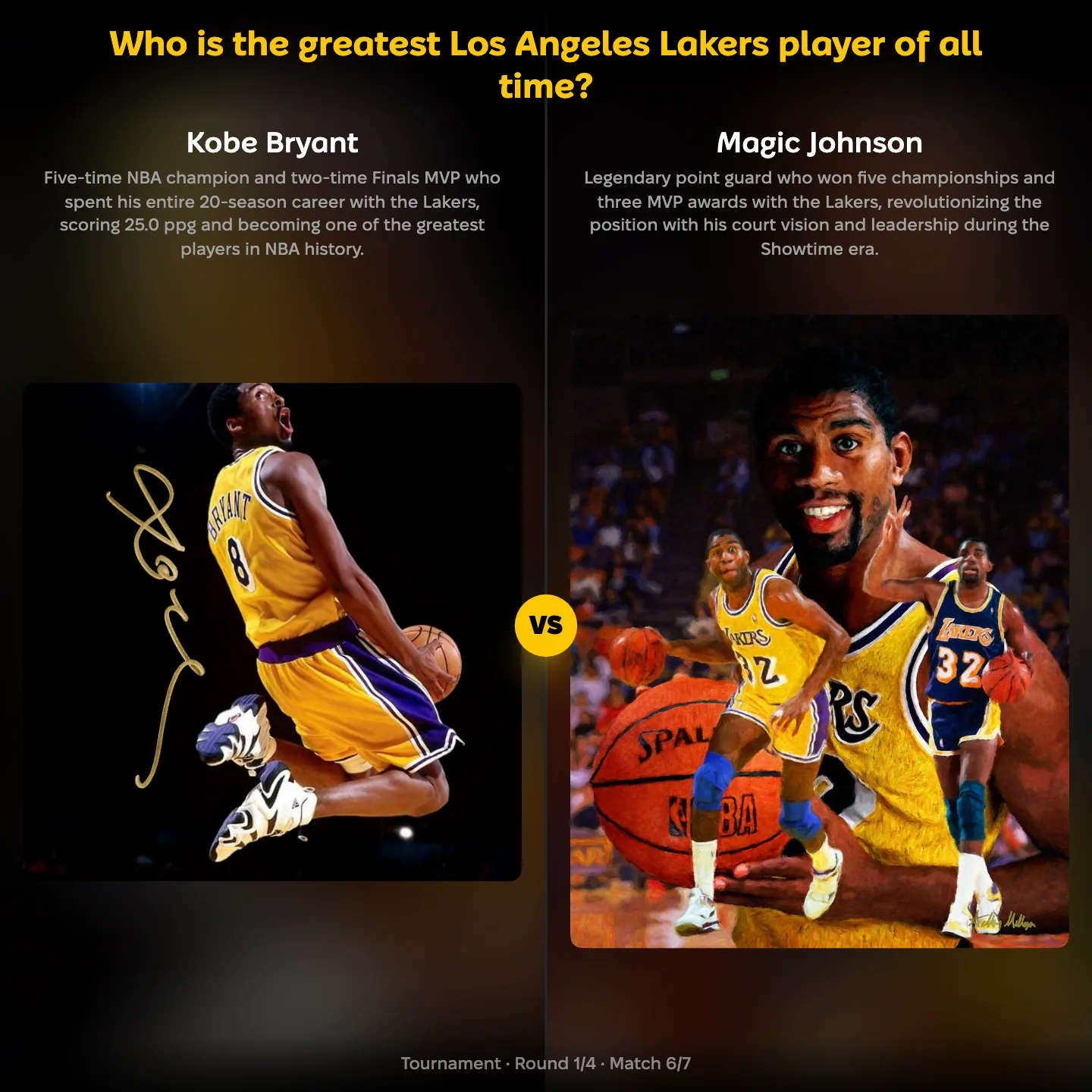 Who is the greatest Los Angeles Lakers player of all time? Kobe Bryant against Magic Johnson
