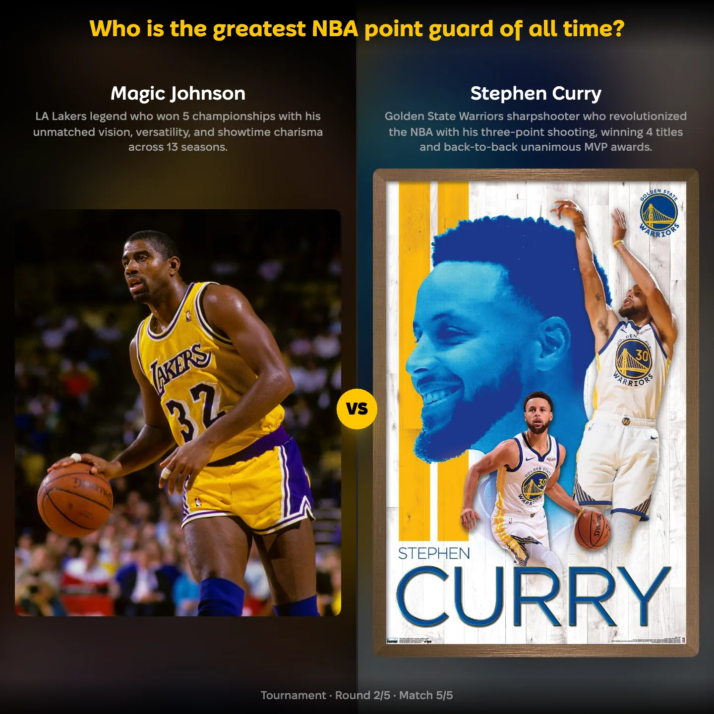Who is the greatest NBA point guard of all time? Magic Johnson against Stephen Curry
