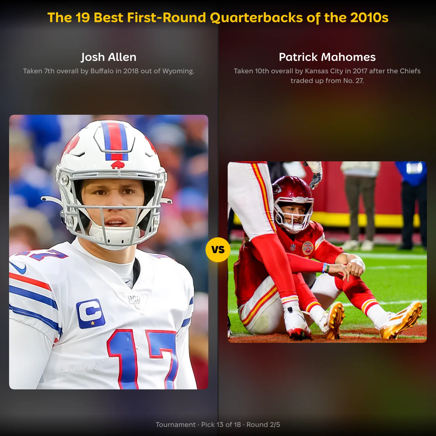 Josh Allen vs Patrick Mahomes in the best first-round quarterbacks of the 2010s ranking
