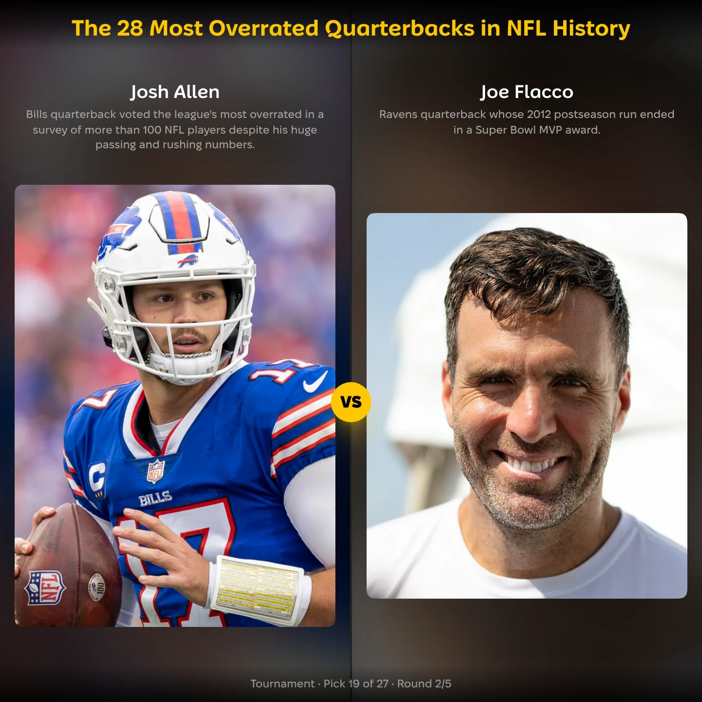 Josh Allen vs Joe Flacco in the most overrated quarterbacks ranking, with Patrick Mahomes also listed