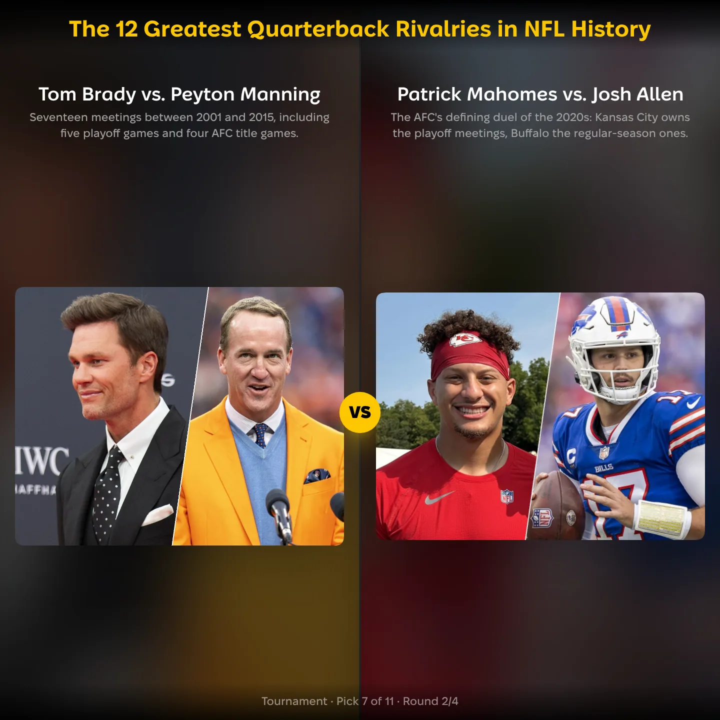 Mahomes vs Allen against Brady vs Manning in the greatest NFL quarterback rivalries ranking