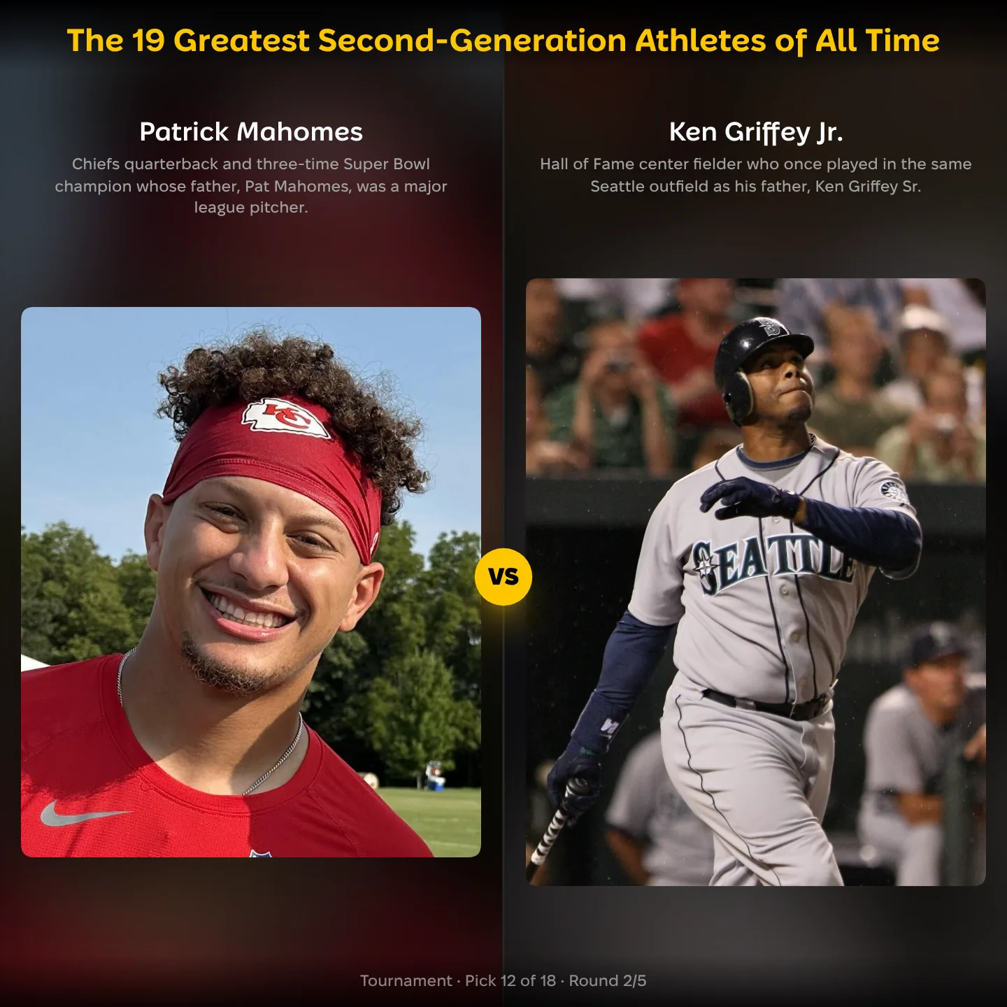 Patrick Mahomes vs Ken Griffey Jr. in the greatest second-generation athletes ranking