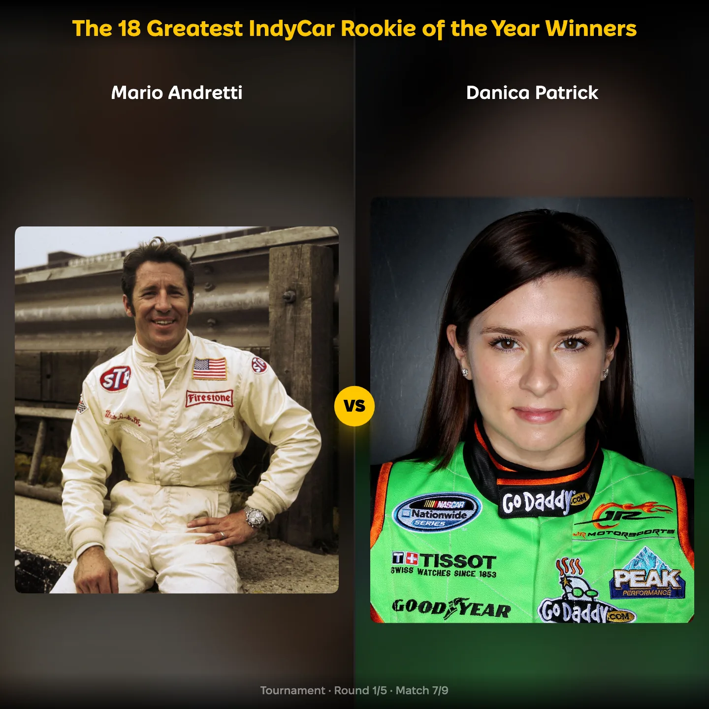 The 18 greatest IndyCar Rookie of the Year winners ranked, with Mario Andretti against Danica Patrick