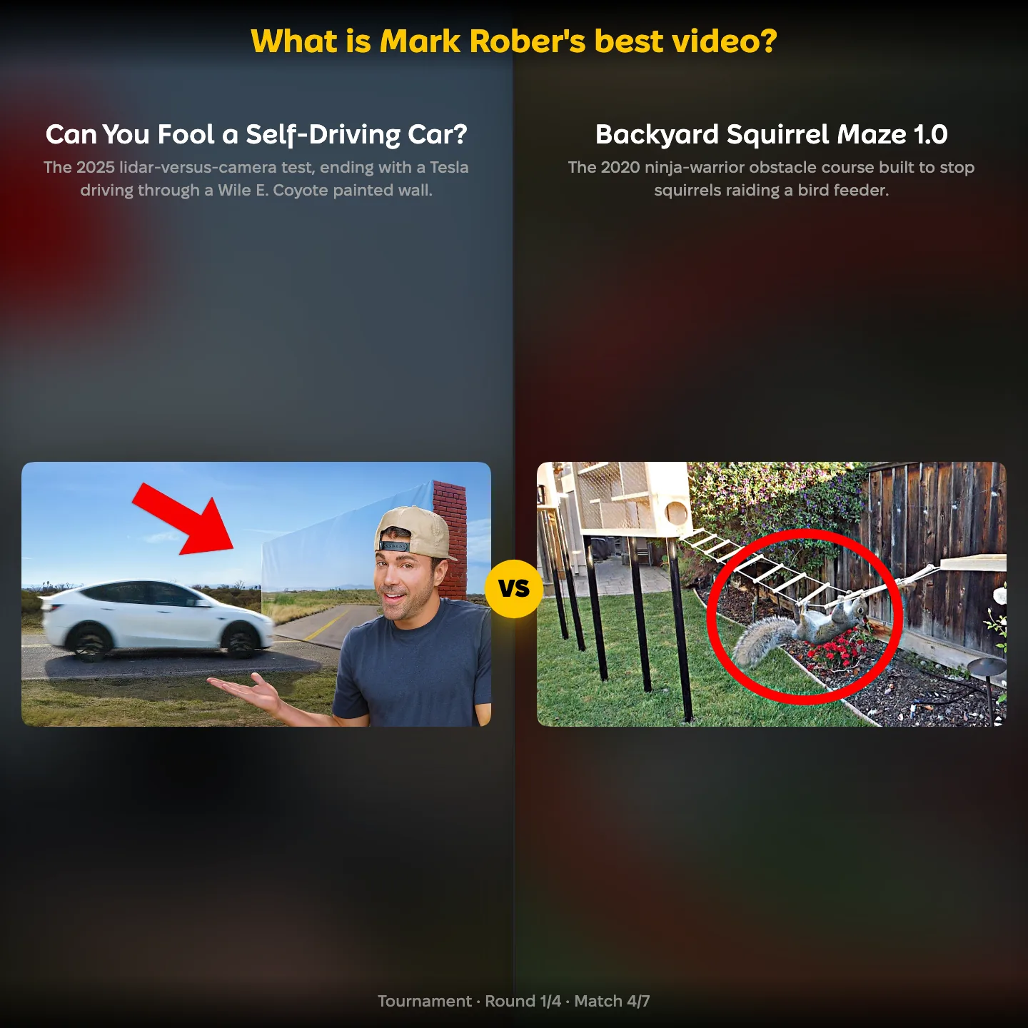 Can You Fool a Self-Driving Car vs Backyard Squirrel Maze 1.0 in the ranking of Mark Rober's best video