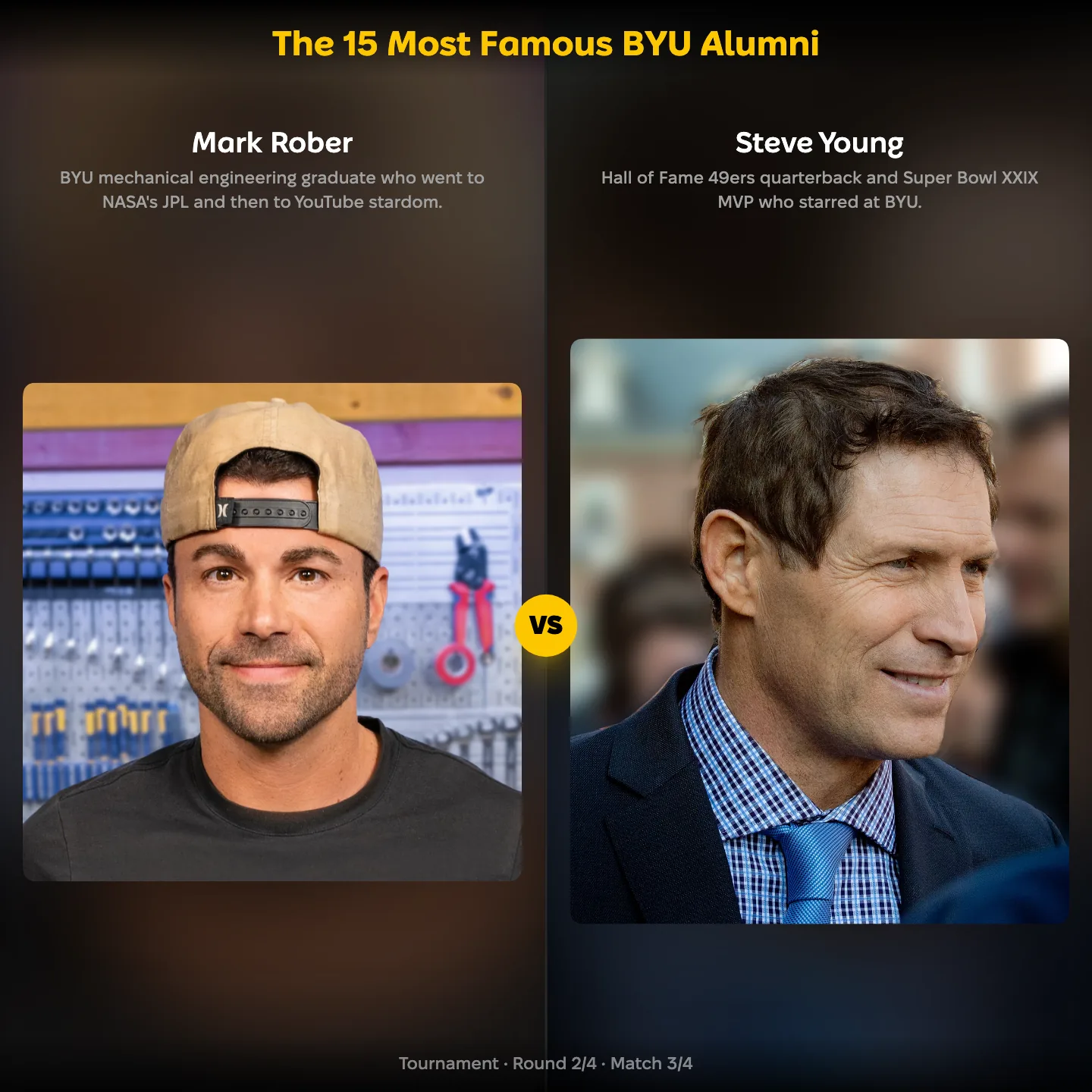 Mark Rober vs Steve Young in the ranking of the most famous BYU alumni