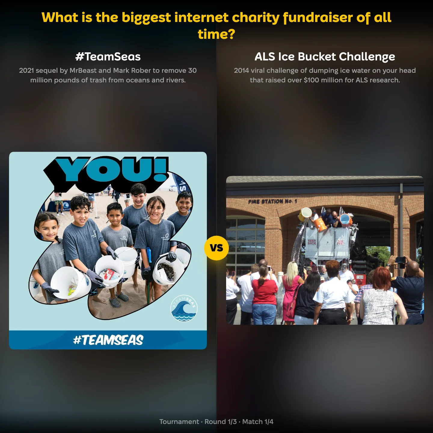 #TeamSeas vs the ALS Ice Bucket Challenge in the ranking of the biggest internet charity fundraisers
