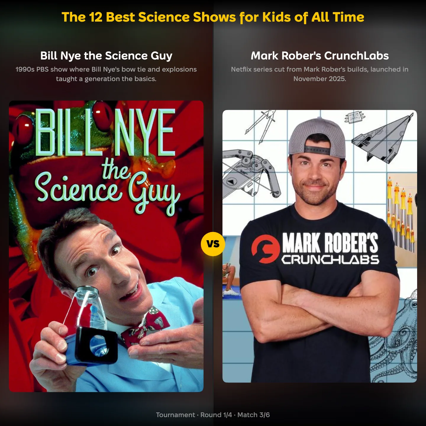 Bill Nye the Science Guy vs Mark Rober's CrunchLabs in the ranking of the best science shows for kids