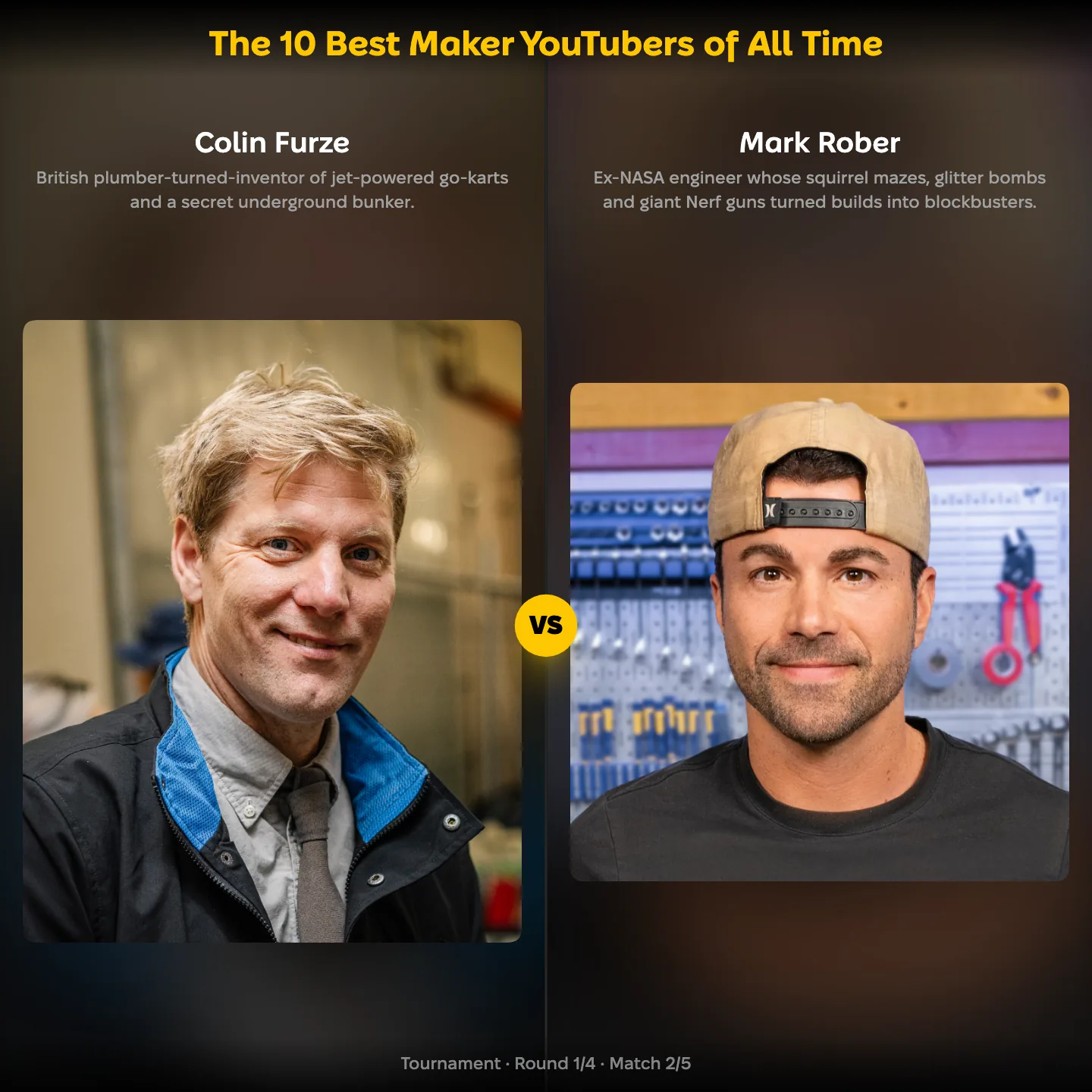 Colin Furze vs Mark Rober in the ranking of the 10 best maker YouTubers of all time