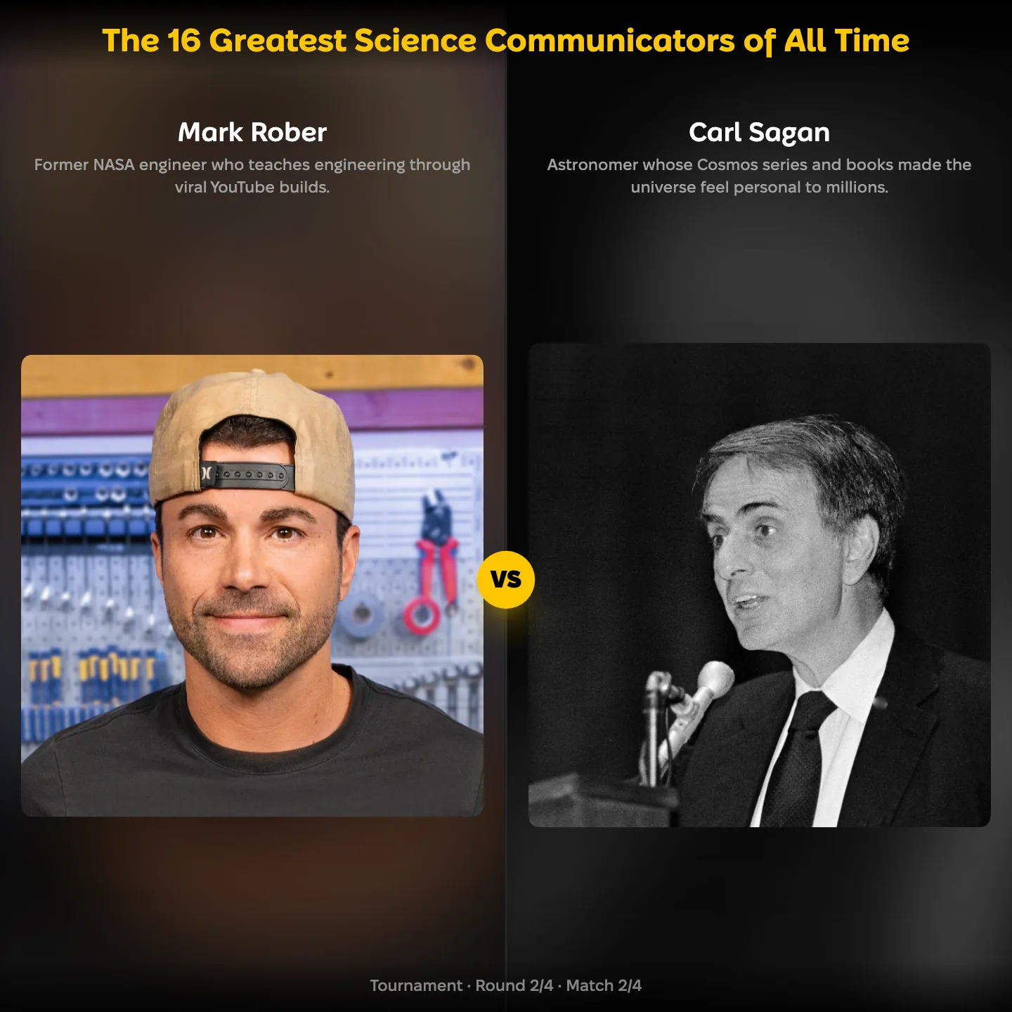 Mark Rober vs Carl Sagan in the ranking of the 16 greatest science communicators of all time